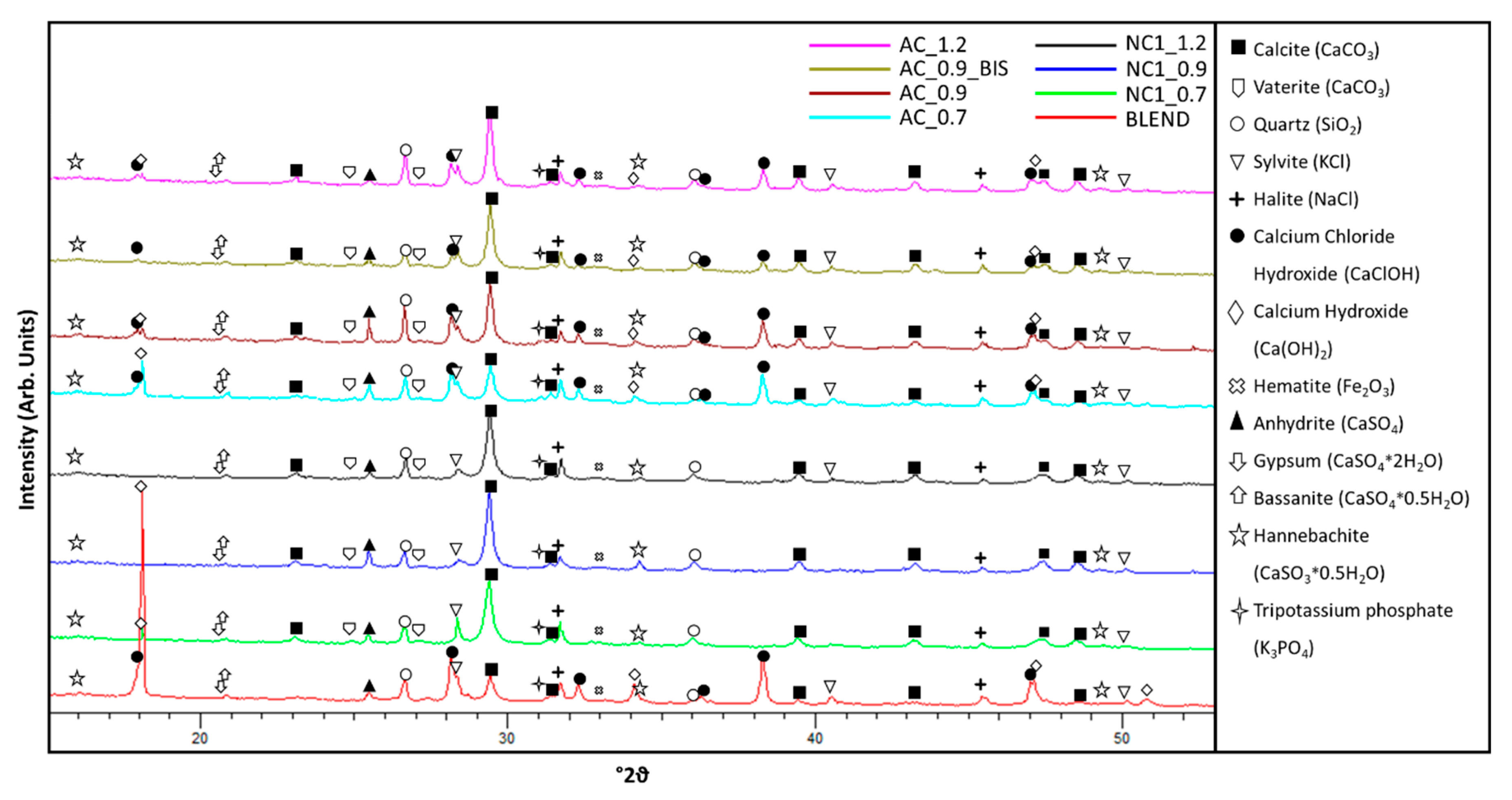 Minerals 13 01060 g004