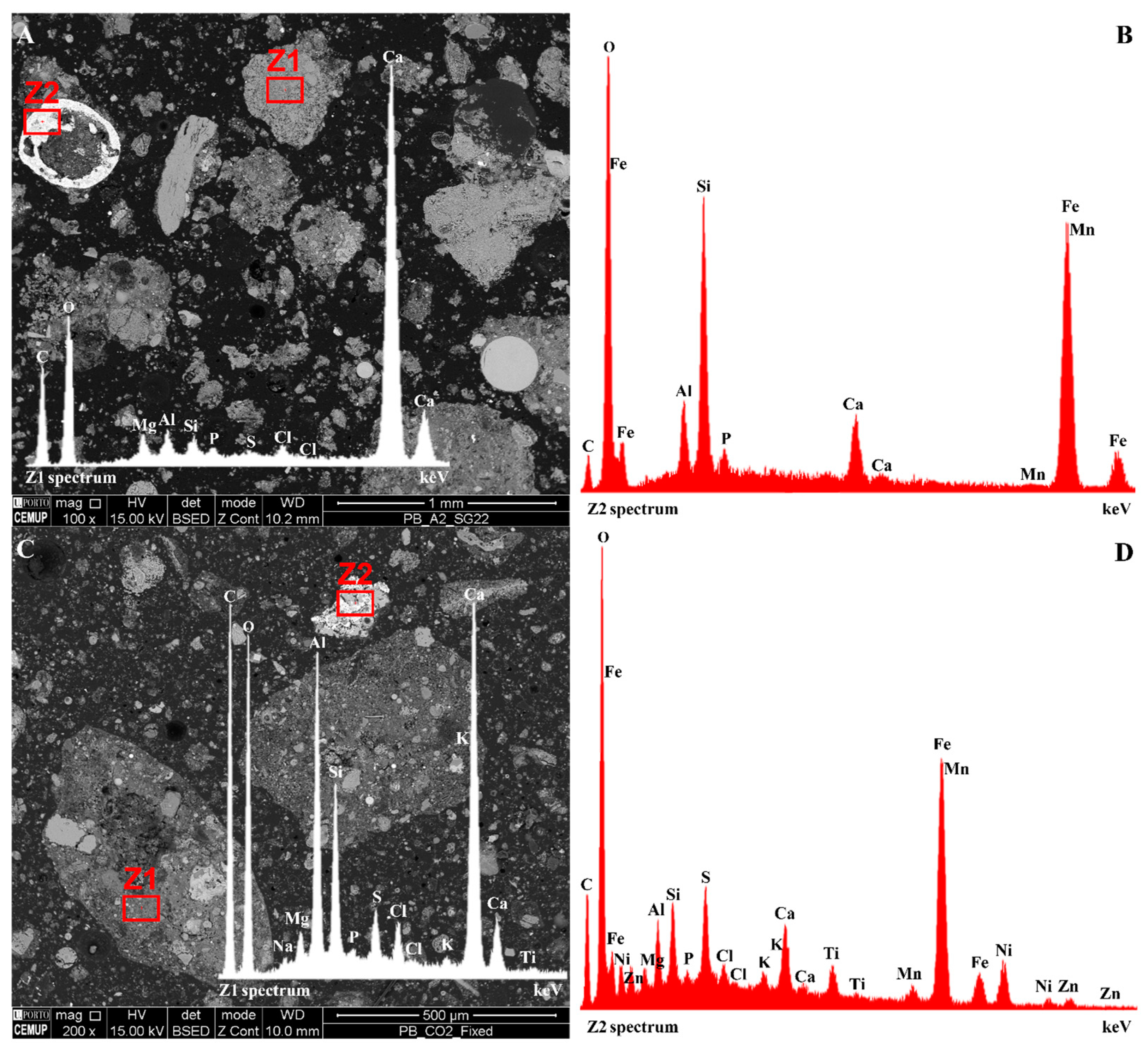 Minerals 13 01060 g007