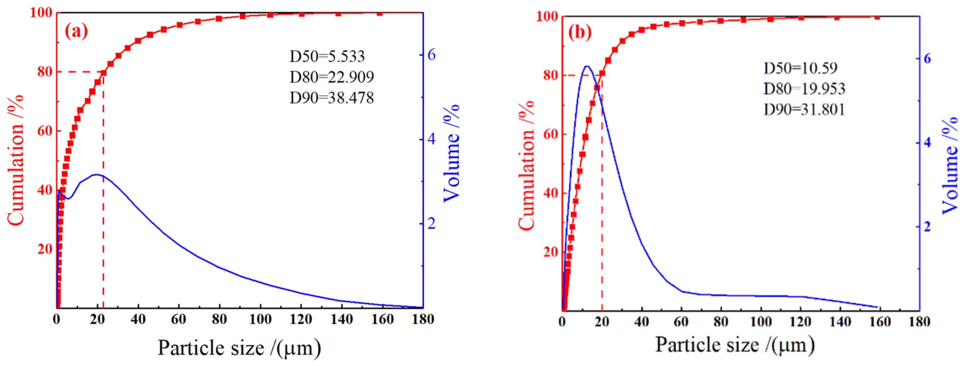 Minerals 13 01061 g002 Minerals 13 01061 g002