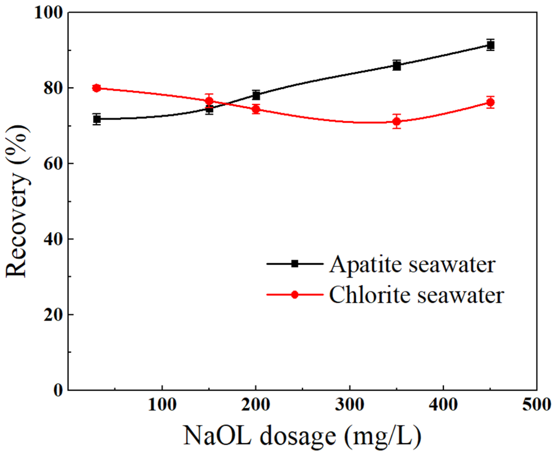 Minerals 13 01061 g003 Minerals 13 01061 g003