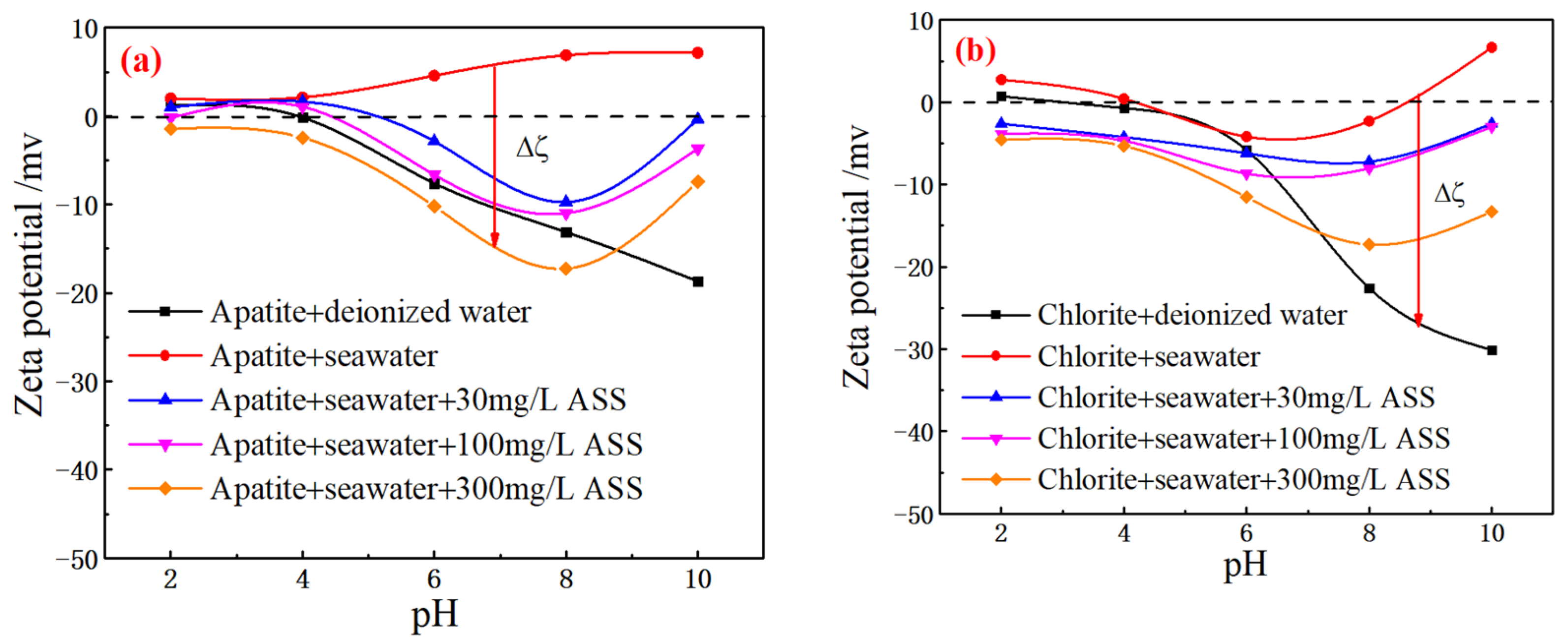 Minerals 13 01061 g007 Minerals 13 01061 g007