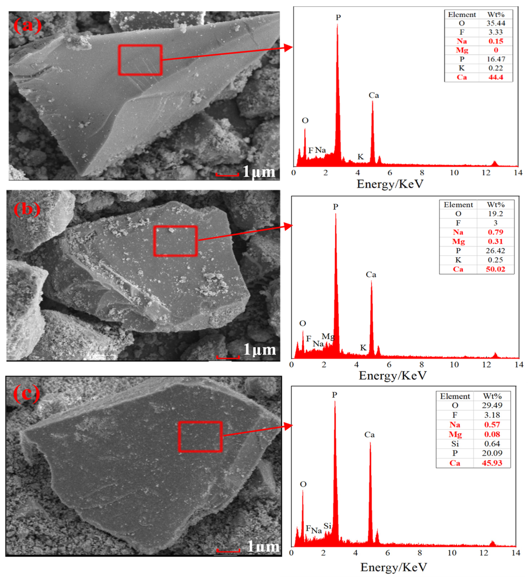 Minerals 13 01061 g008 Minerals 13 01061 g008