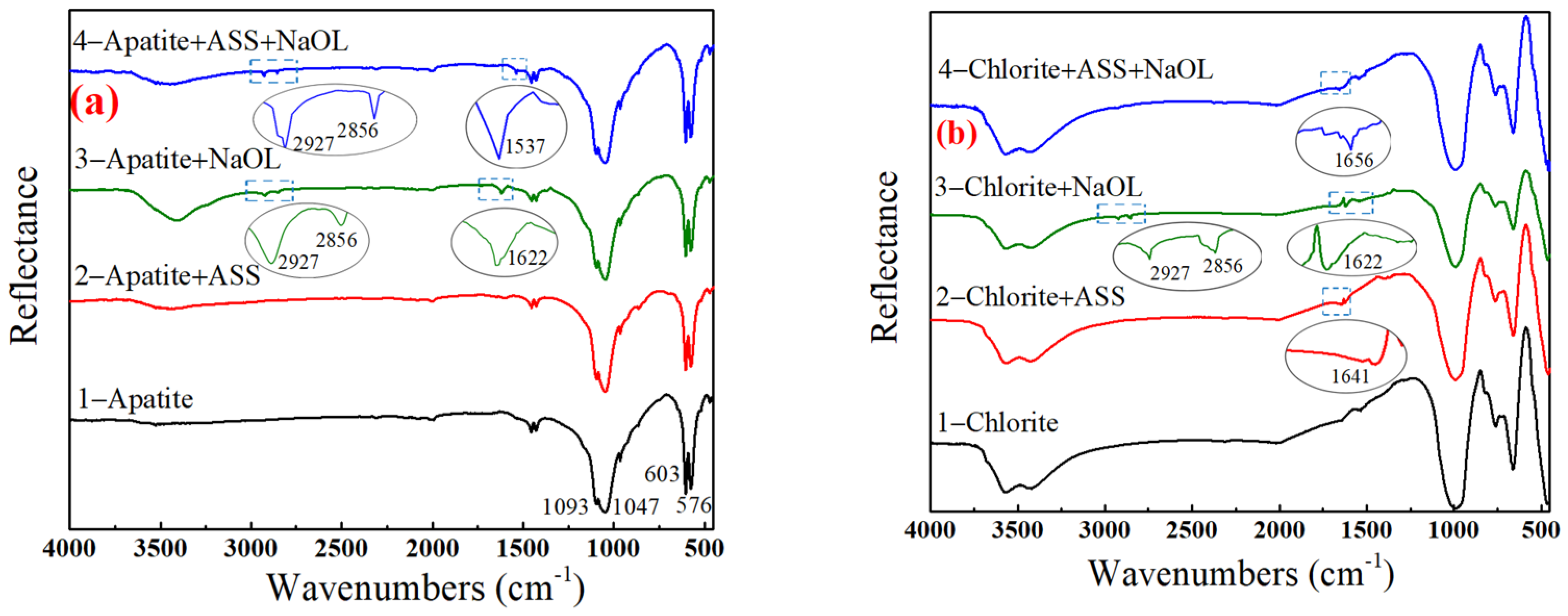Minerals 13 01061 g012 Minerals 13 01061 g012