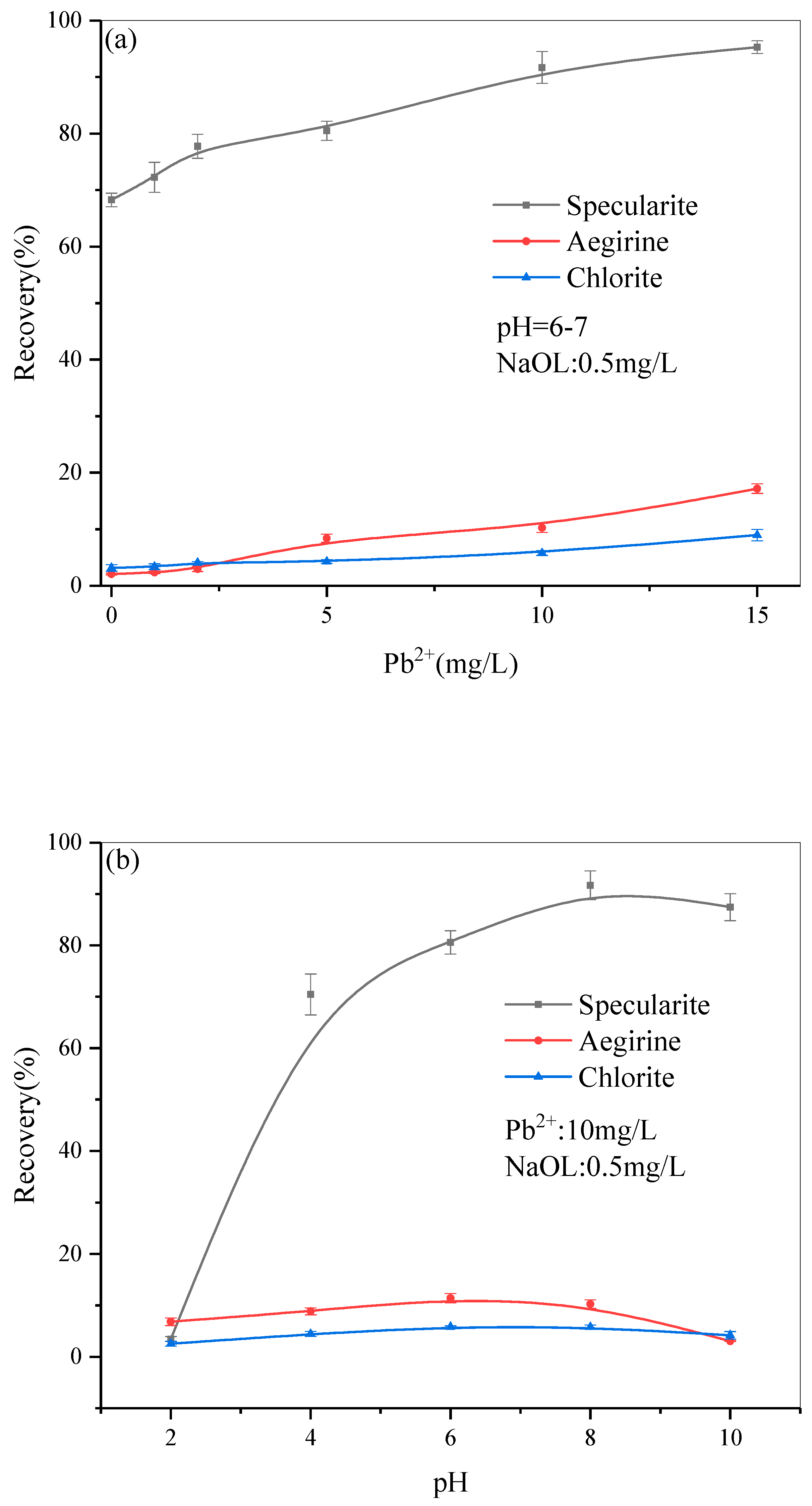 Minerals 13 01062 g005 Minerals 13 01062 g005