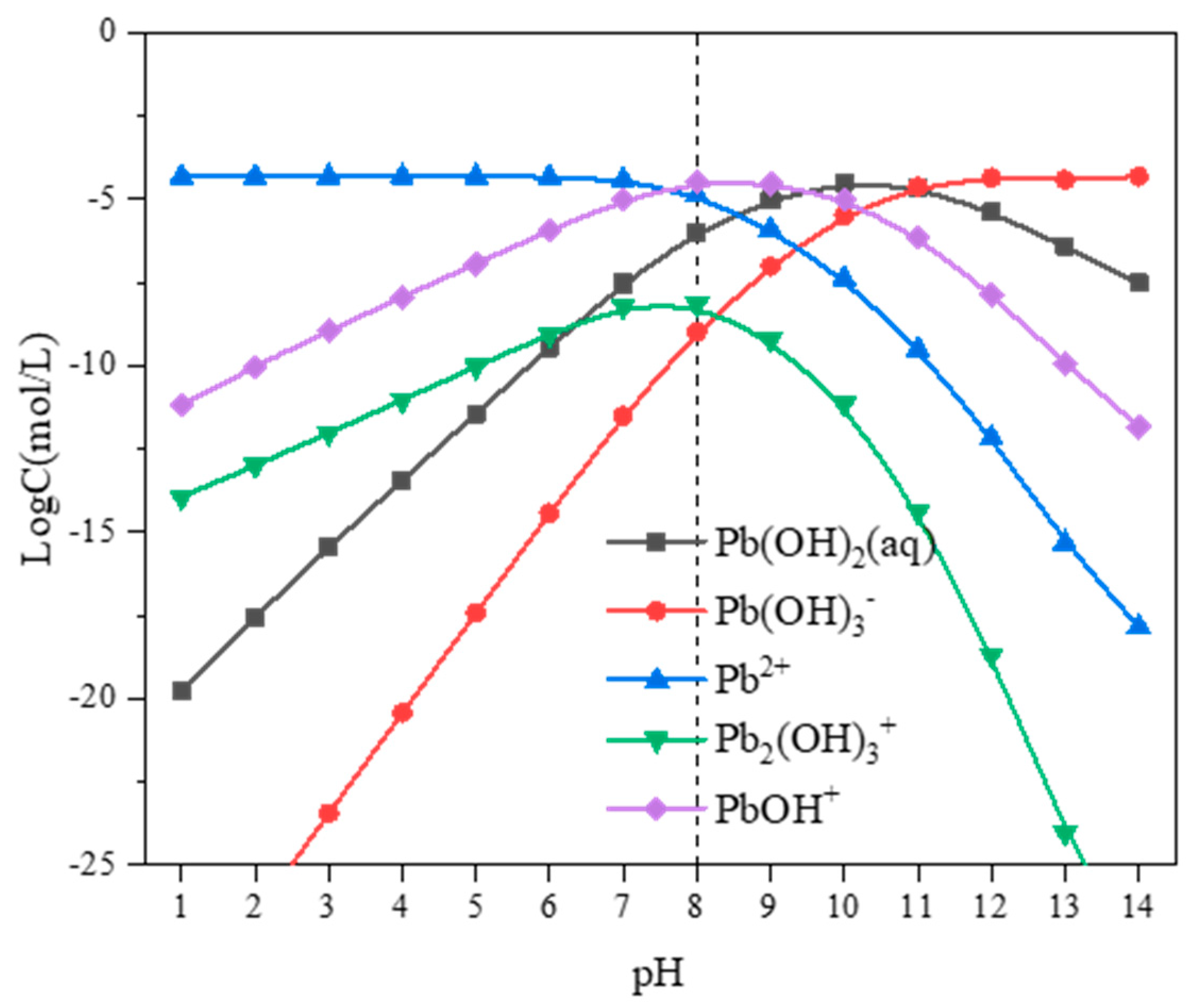 Minerals 13 01062 g006 Minerals 13 01062 g006