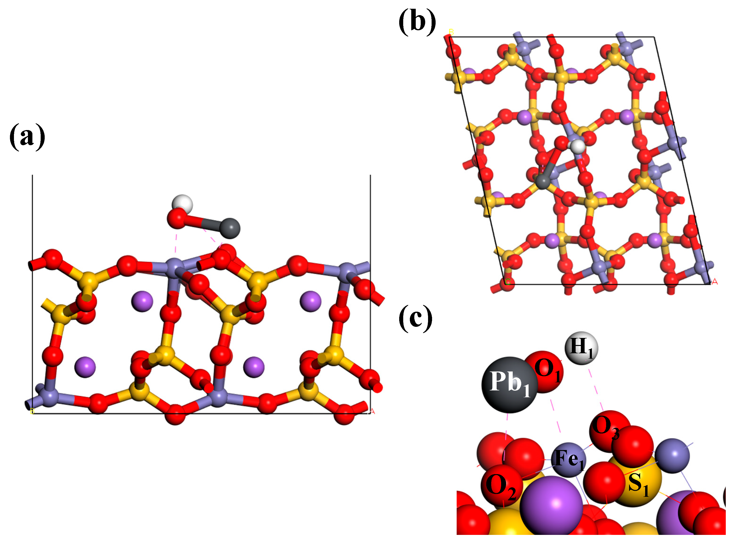Minerals 13 01062 g009 Minerals 13 01062 g009