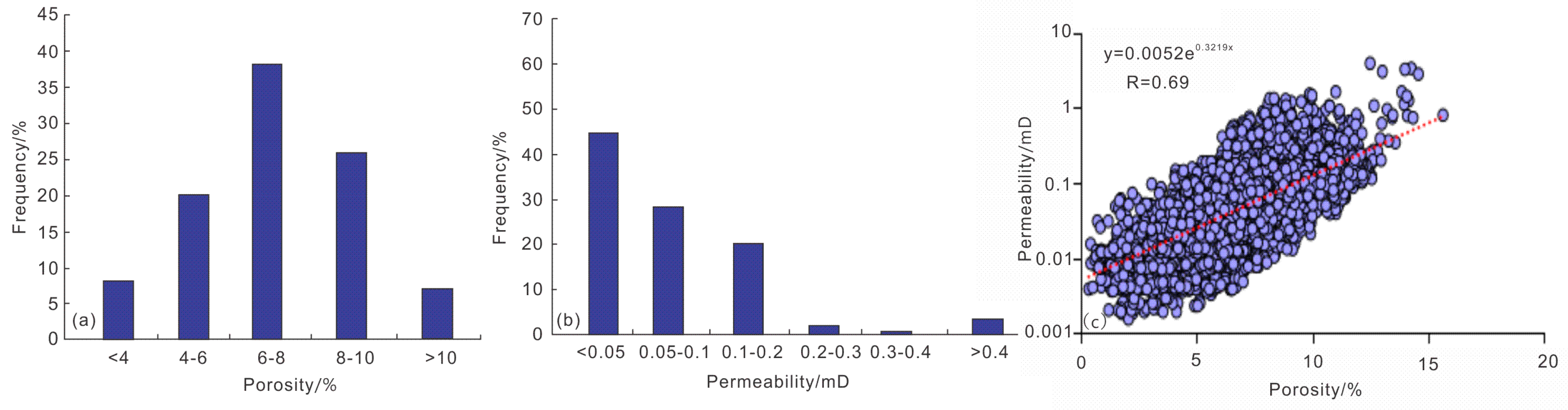 Minerals 13 01063 g007 550