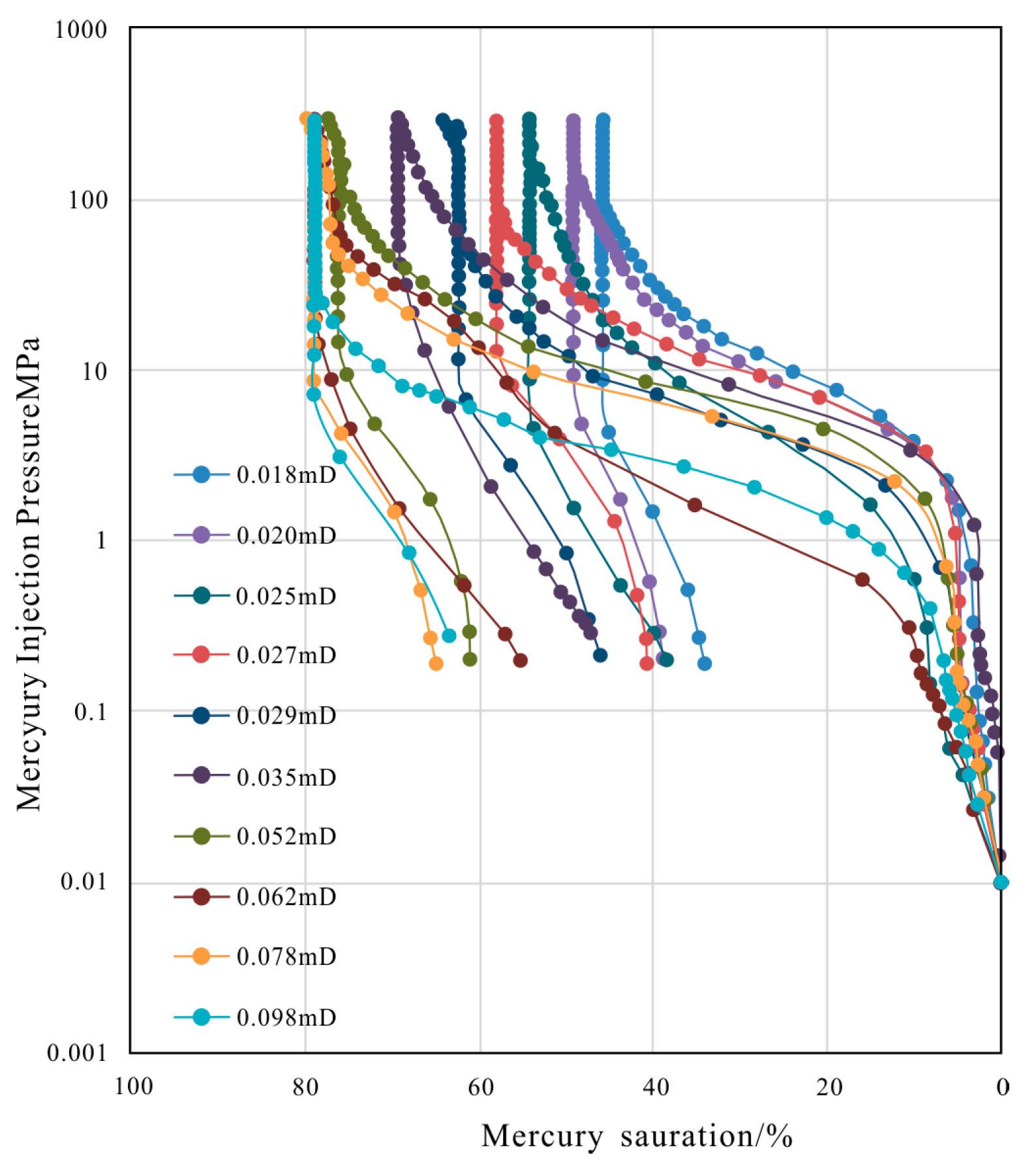 Minerals 13 01063 g010 550