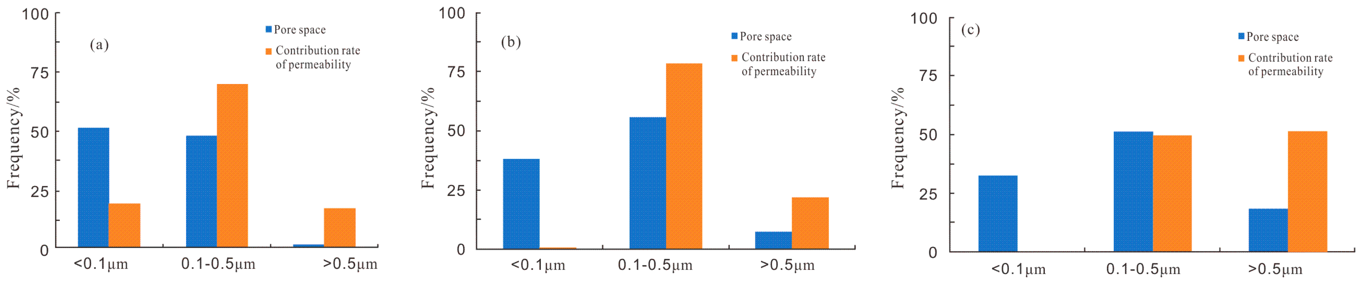 Minerals 13 01063 g011 550