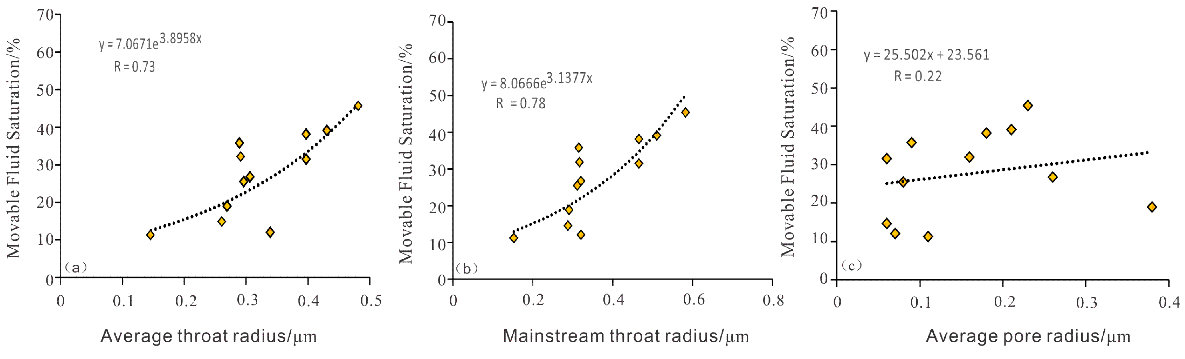 Minerals 13 01063 g014 550
