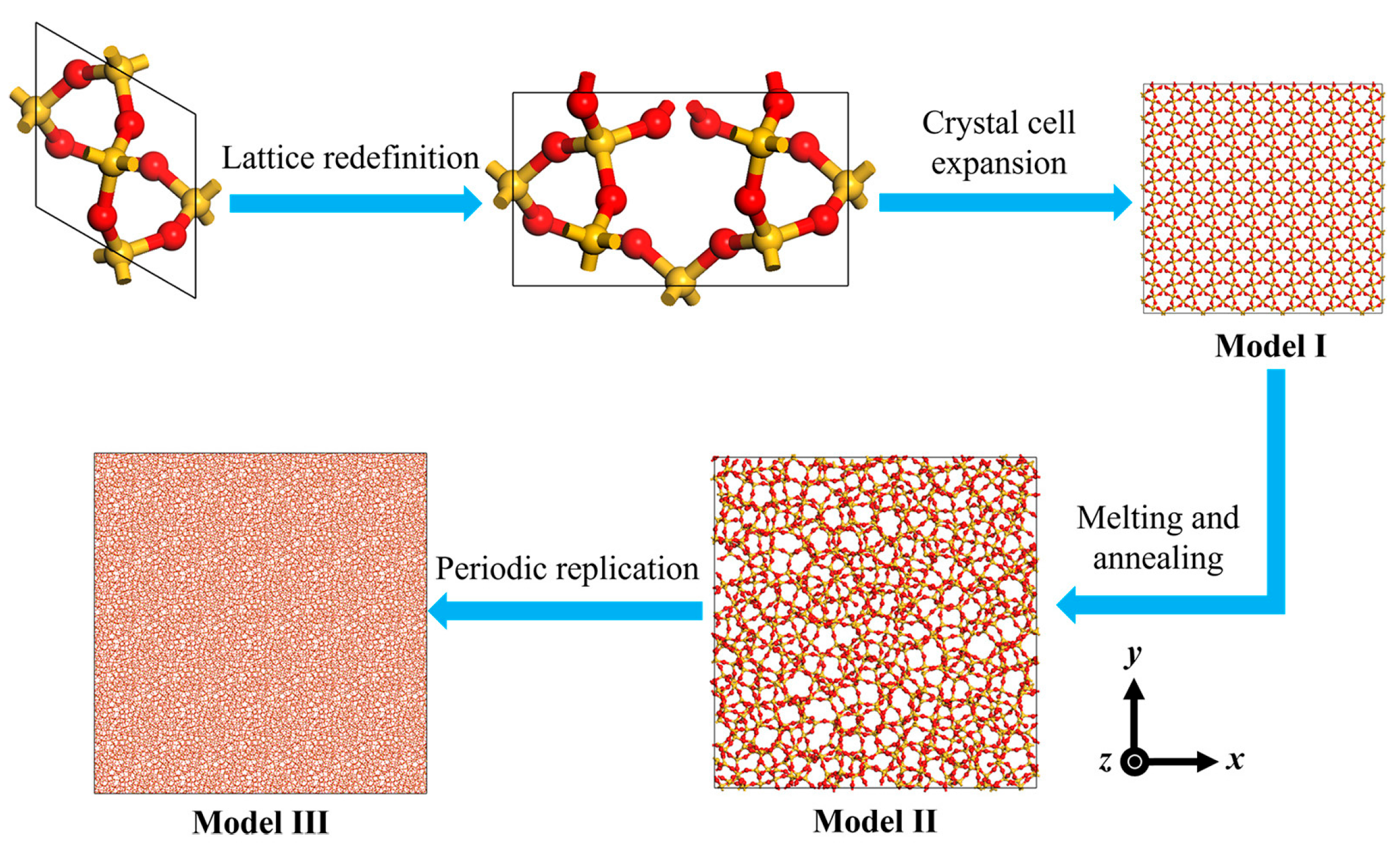 Minerals 13 01068 g002