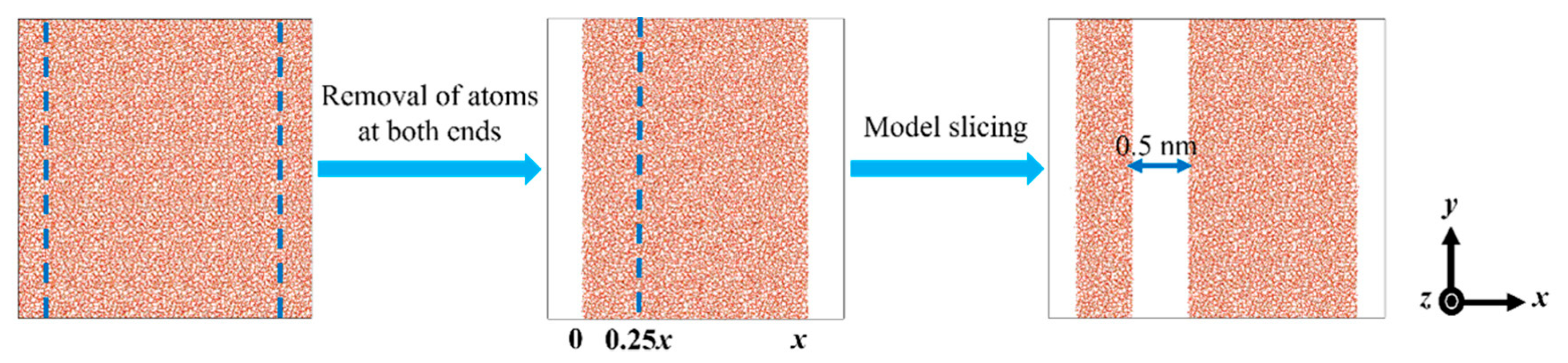 Minerals 13 01068 g003