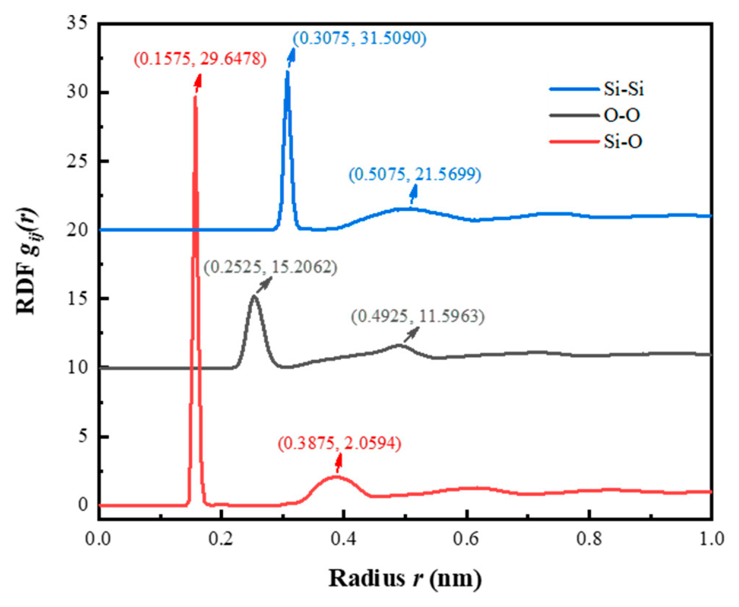 Minerals 13 01068 g004
