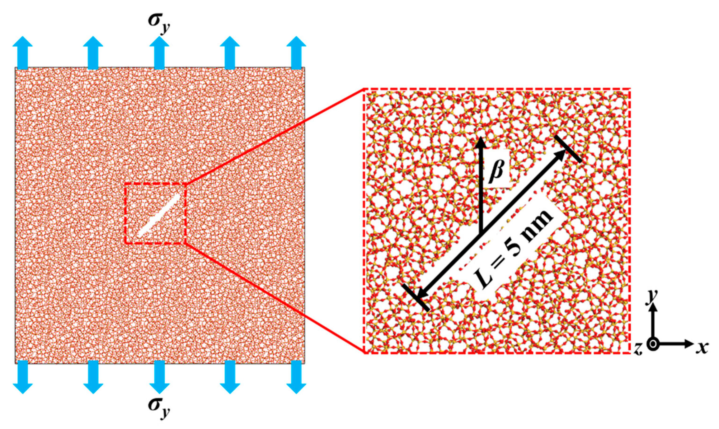 Minerals 13 01068 g005