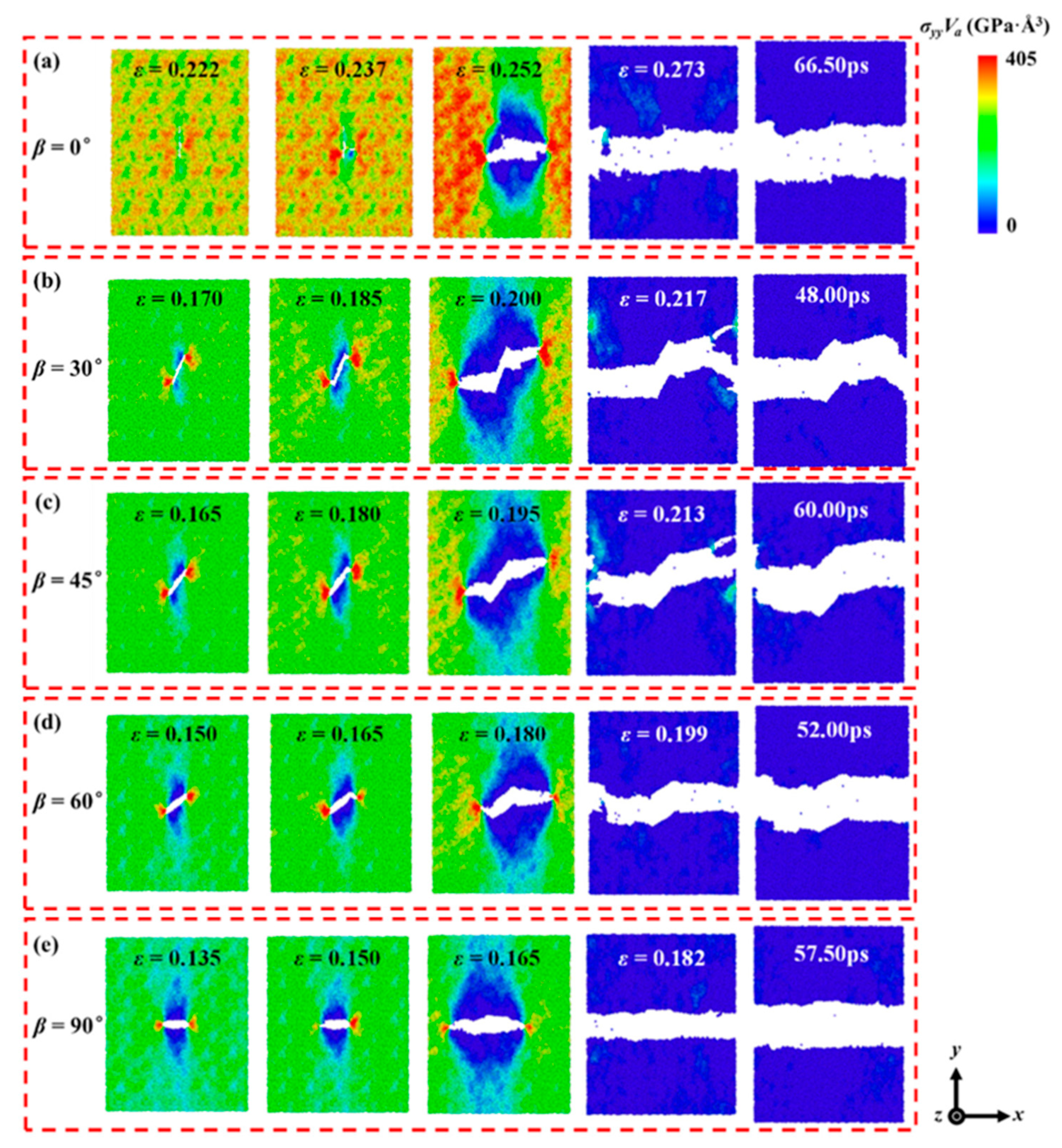 Minerals 13 01068 g007