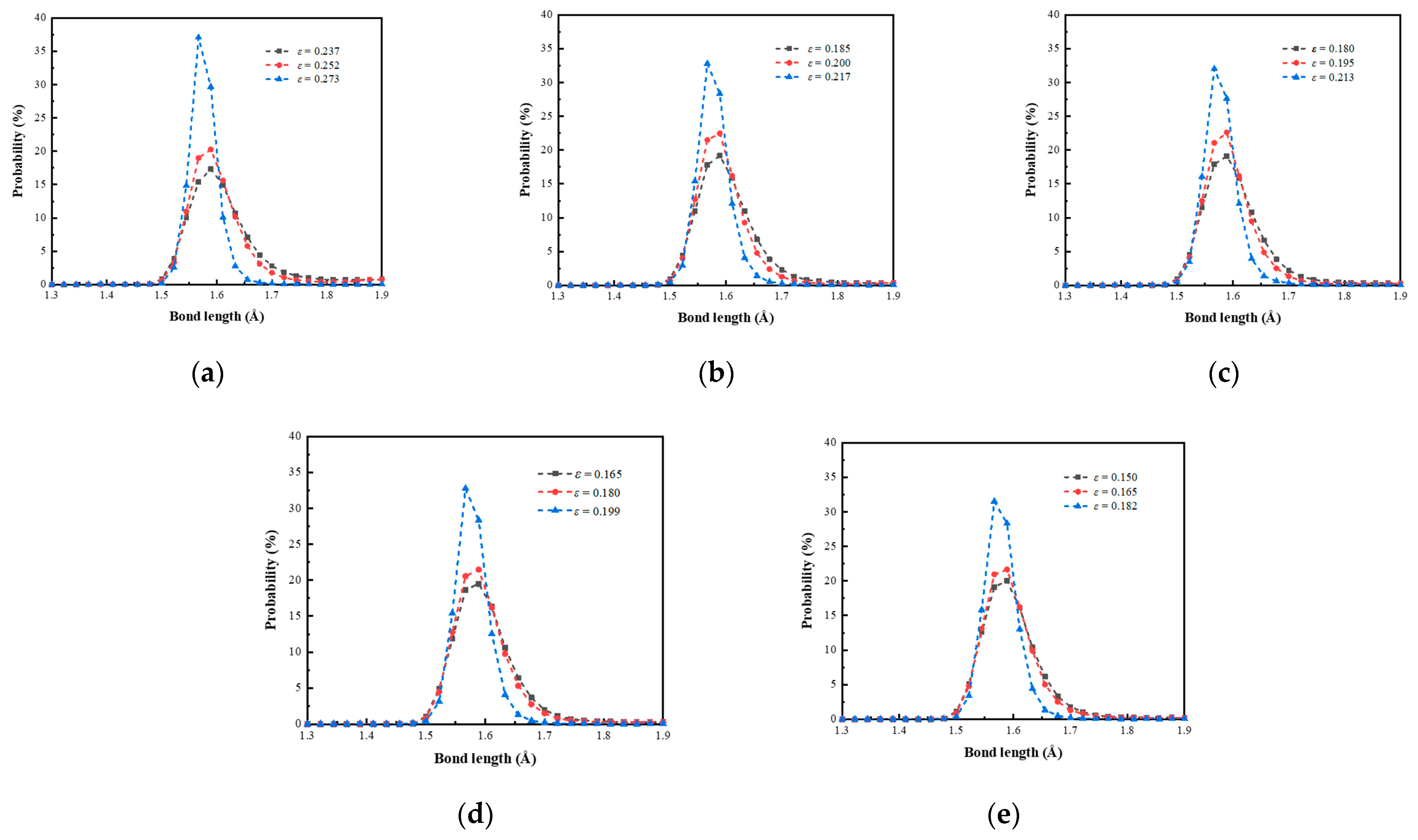 Minerals 13 01068 g009