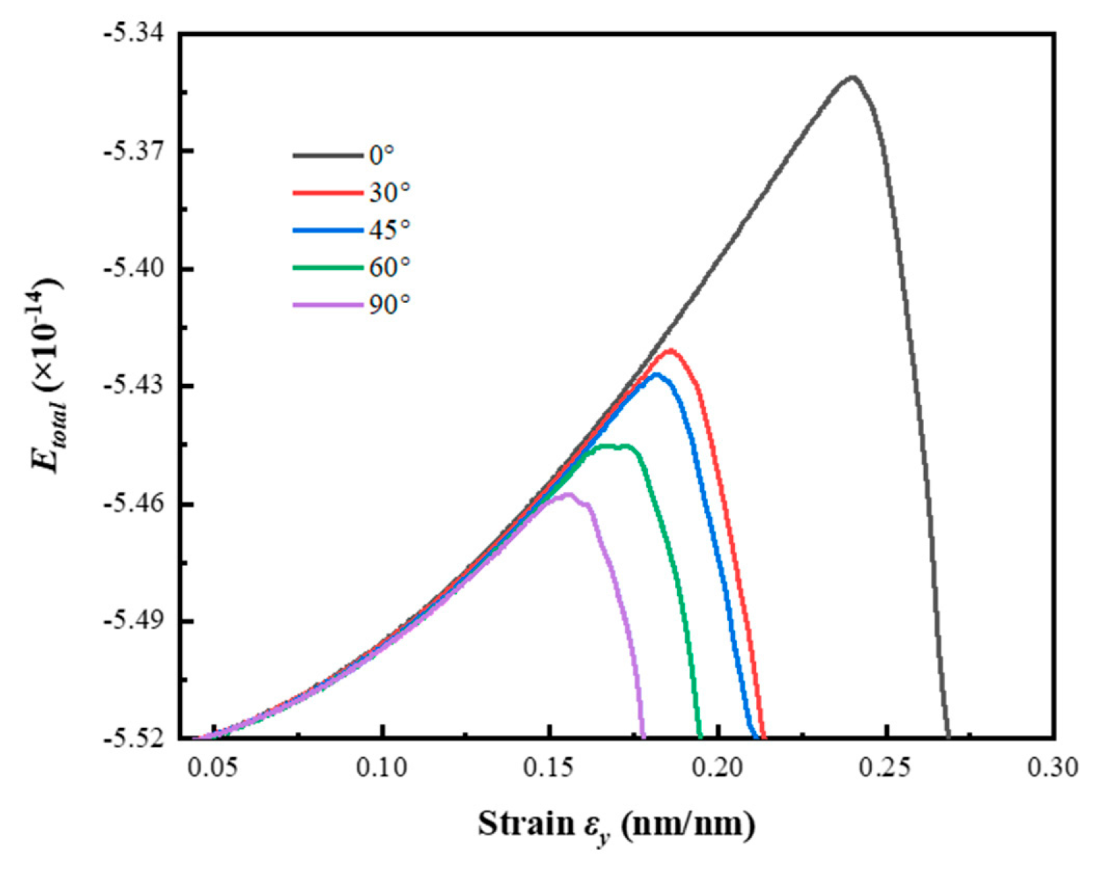Minerals 13 01068 g010