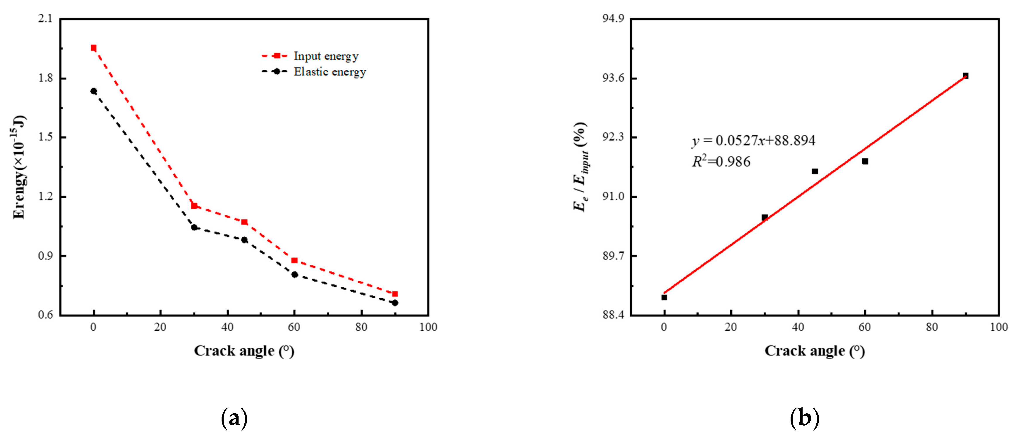 Minerals 13 01068 g011