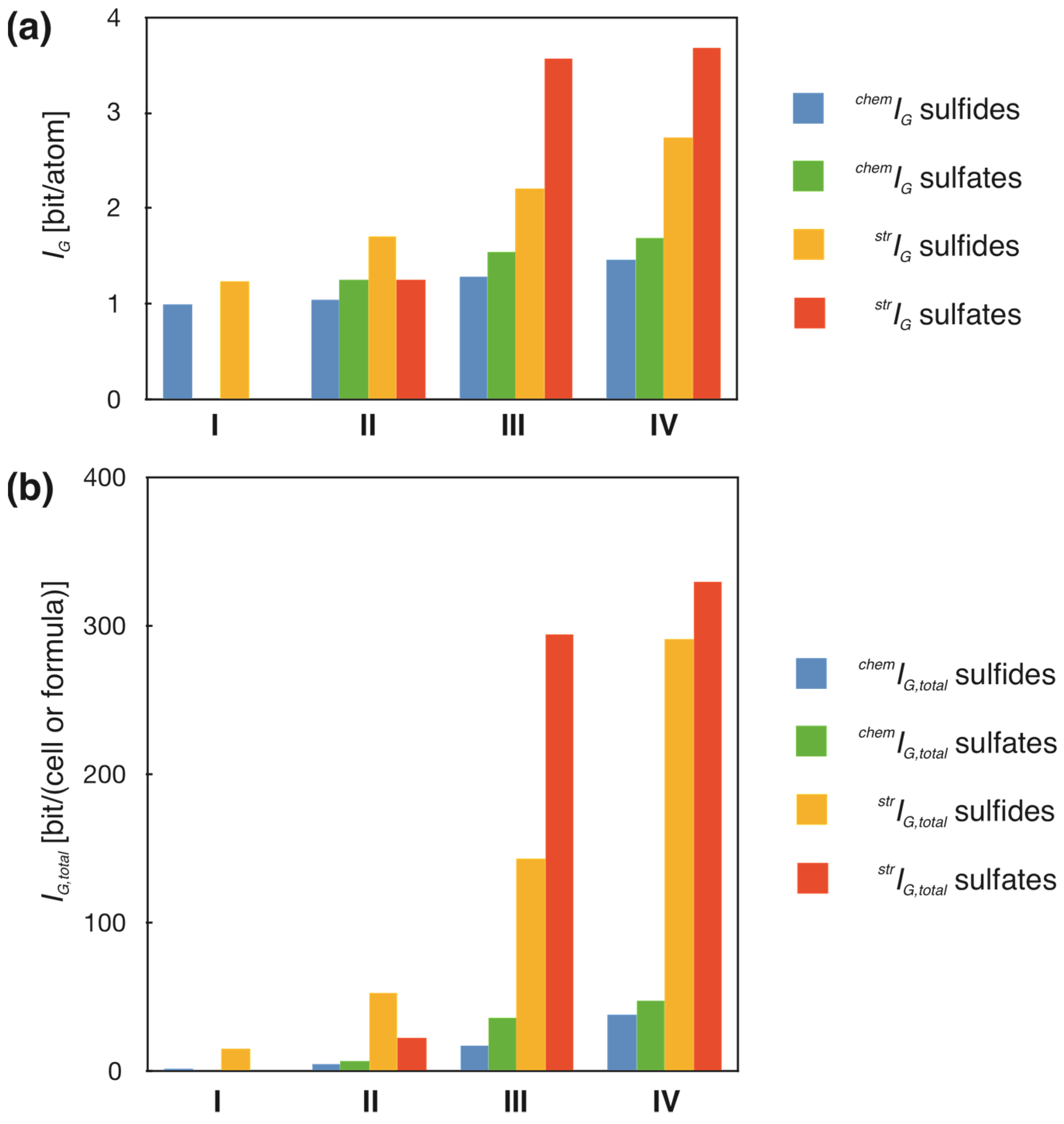 Minerals 13 01069 g004 Minerals 13 01069 g004