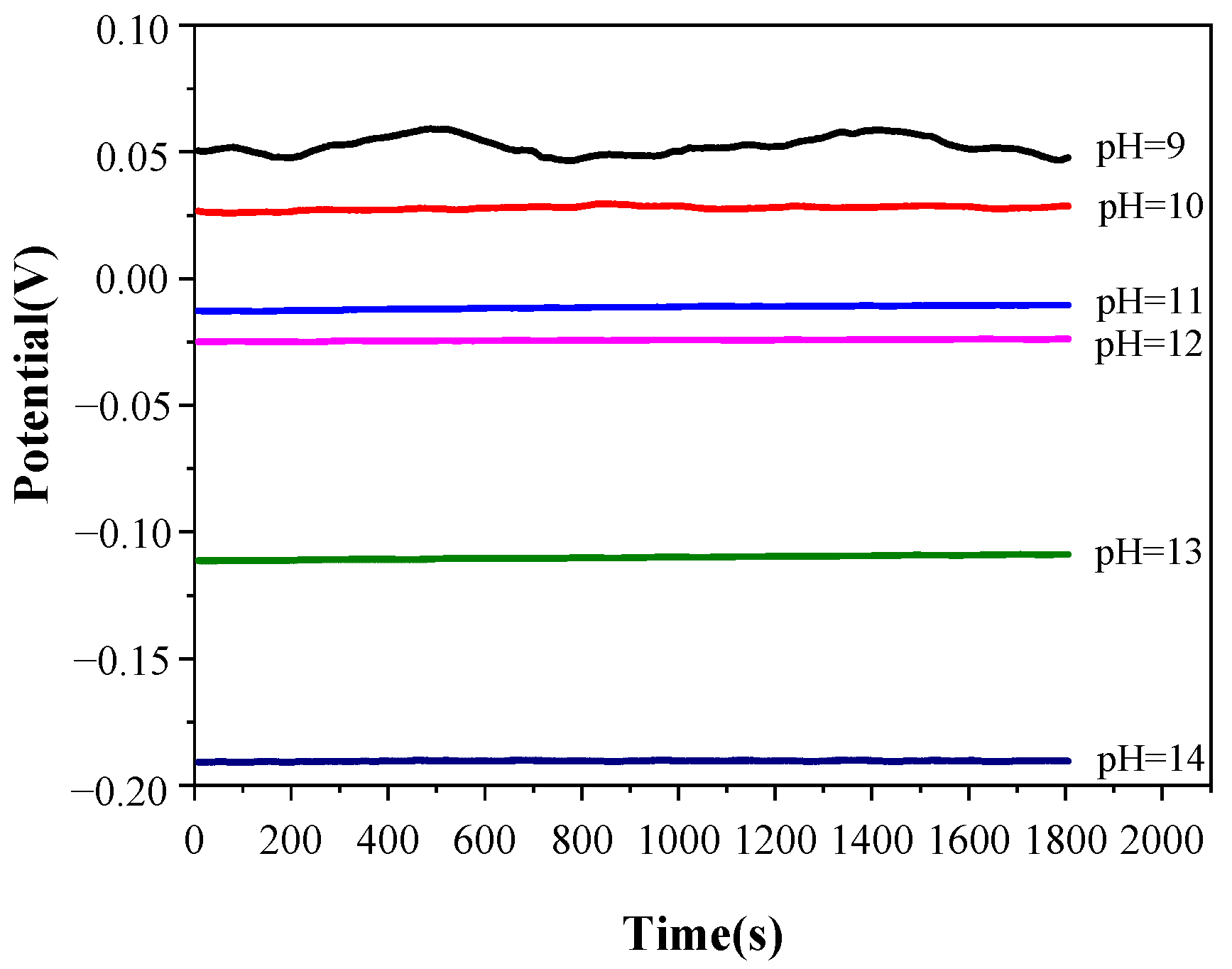 Minerals 13 01070 g003