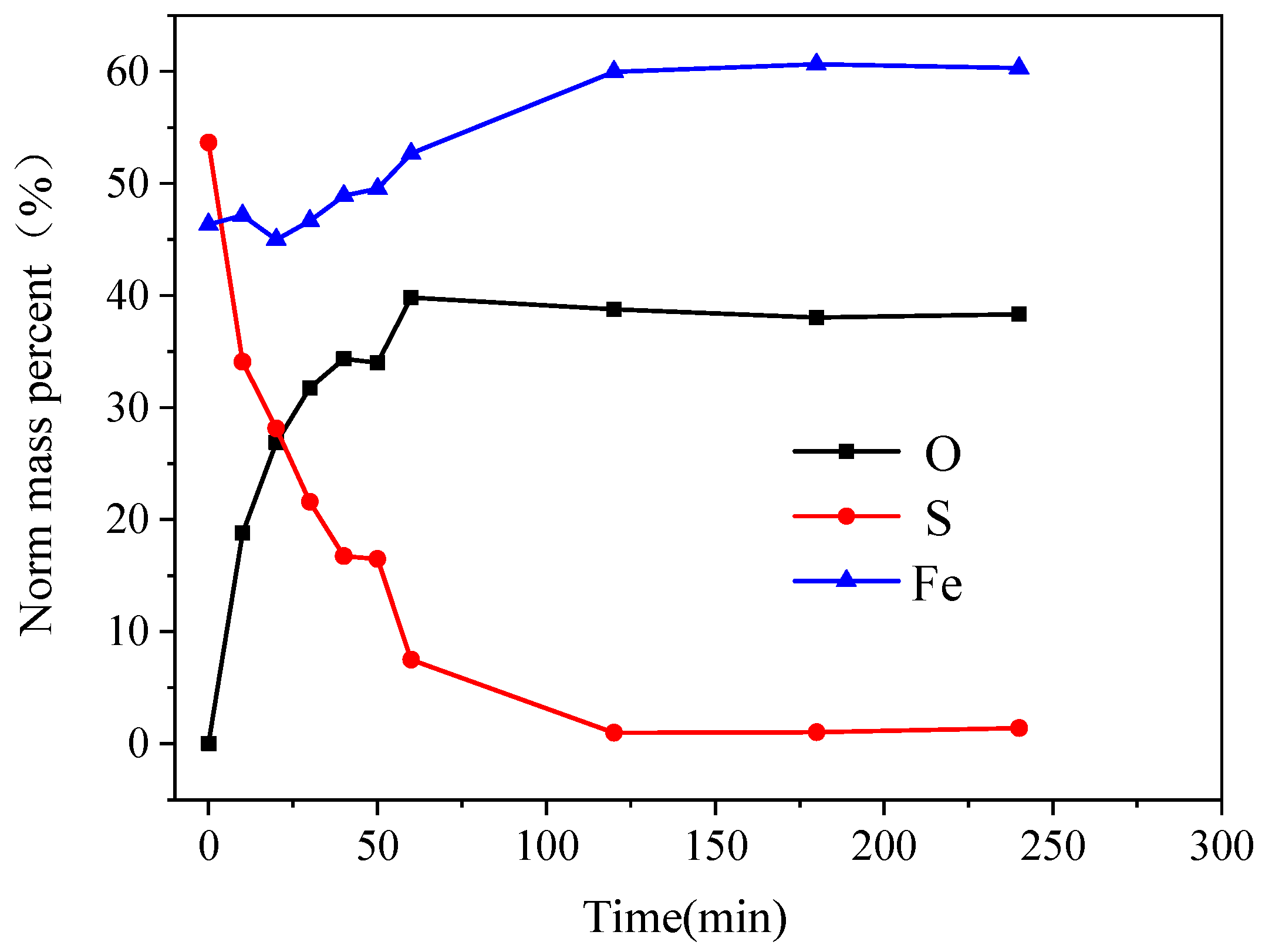 Minerals 13 01070 g011