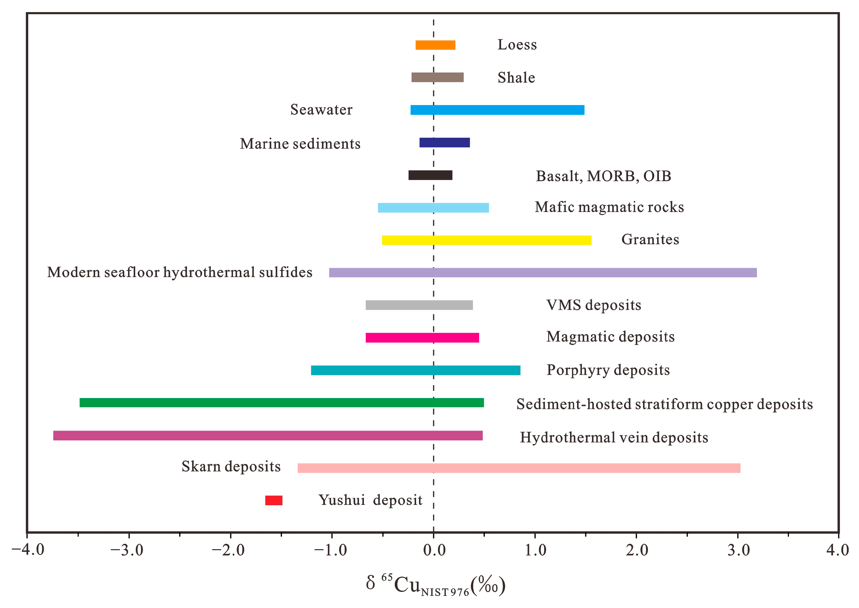 Minerals 13 01071 g005 Minerals 13 01071 g005