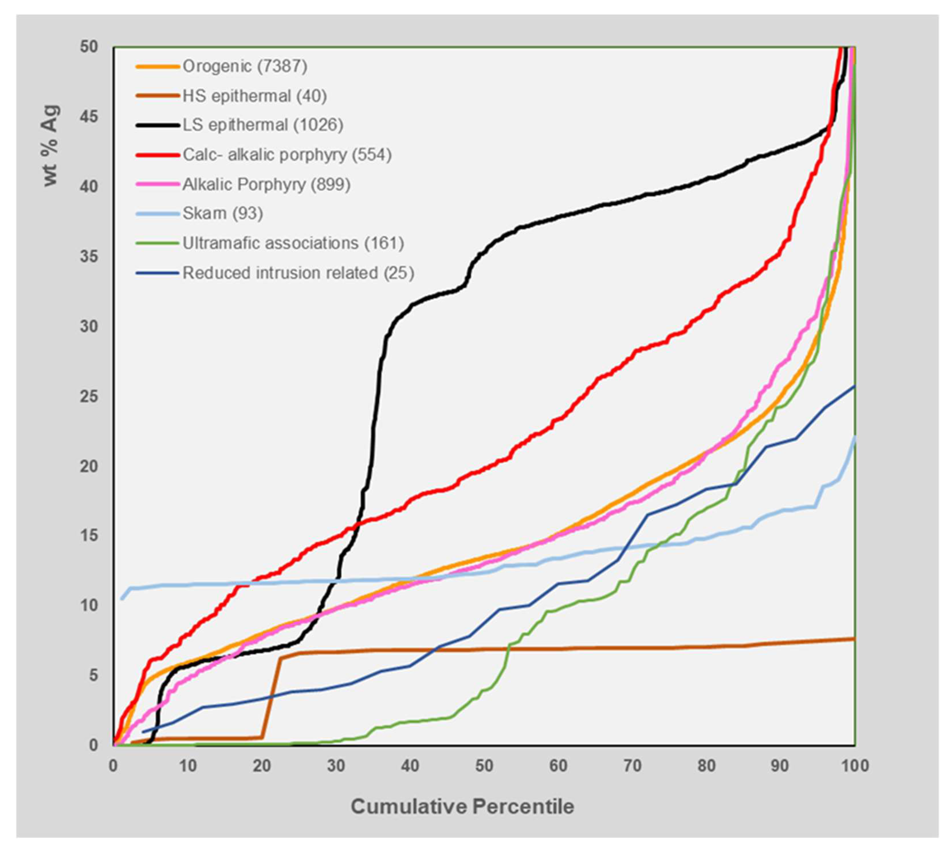 Minerals 13 01072 g006