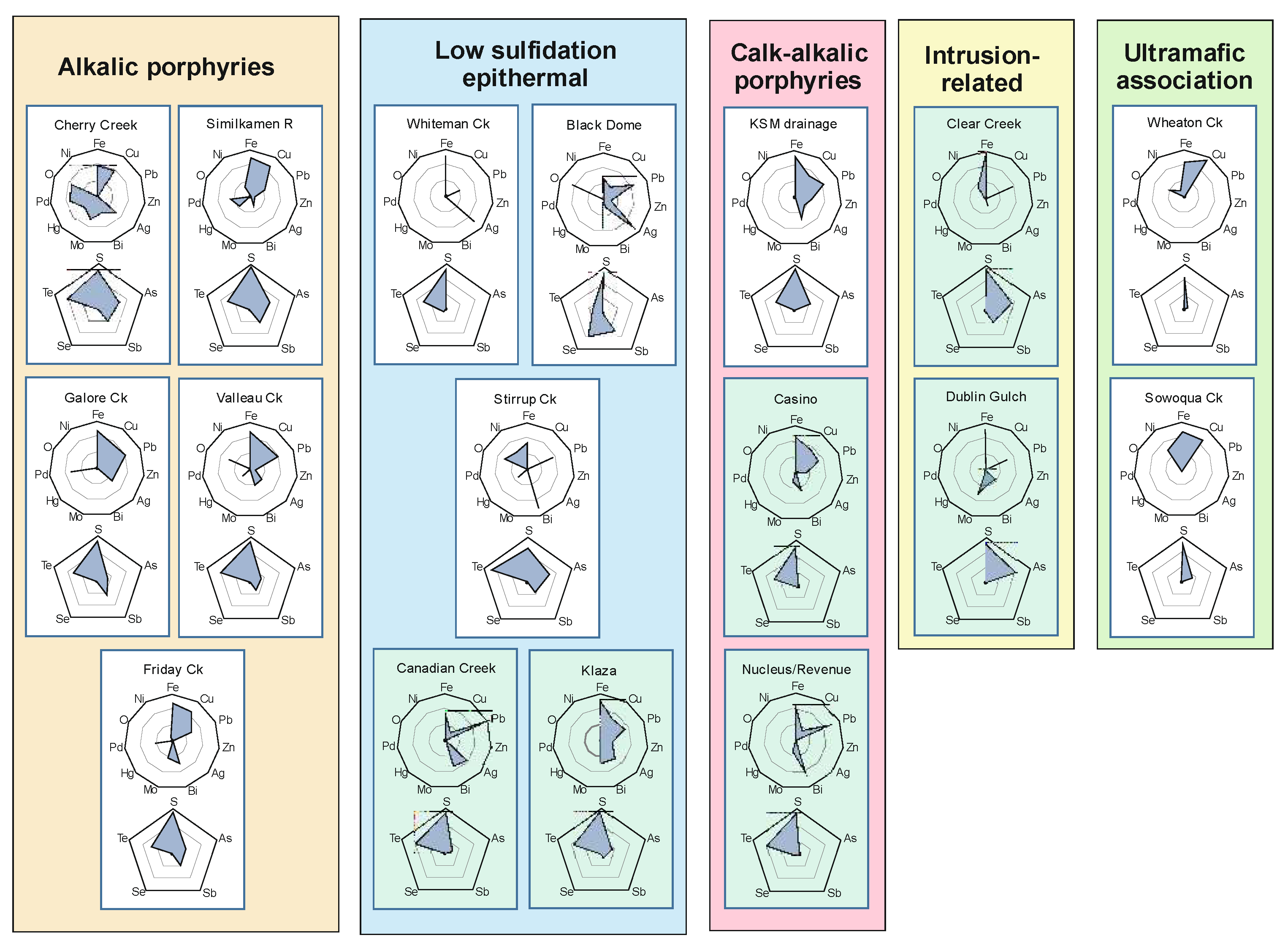 Minerals 13 01072 g010