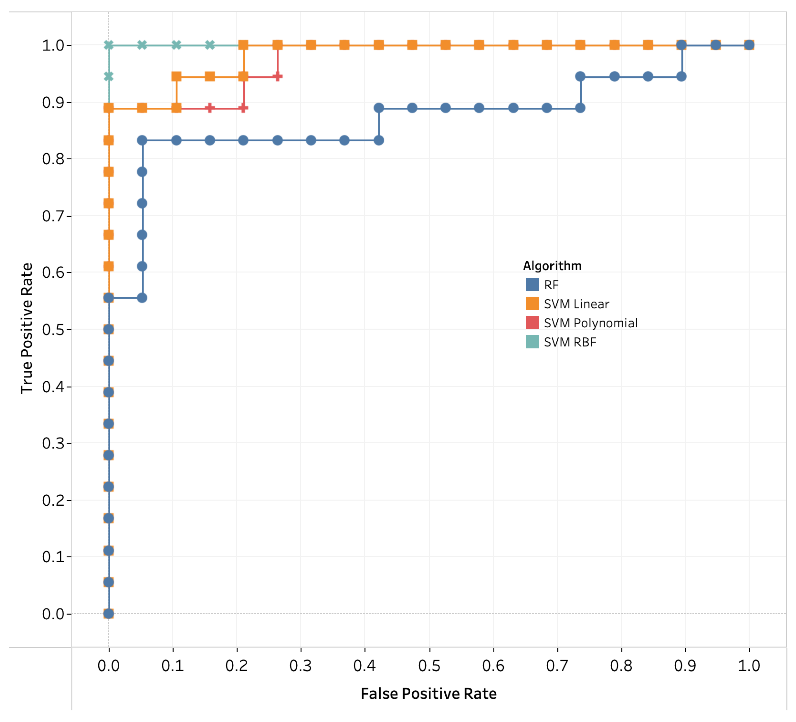 Minerals 13 01073 g008 Minerals 13 01073 g008