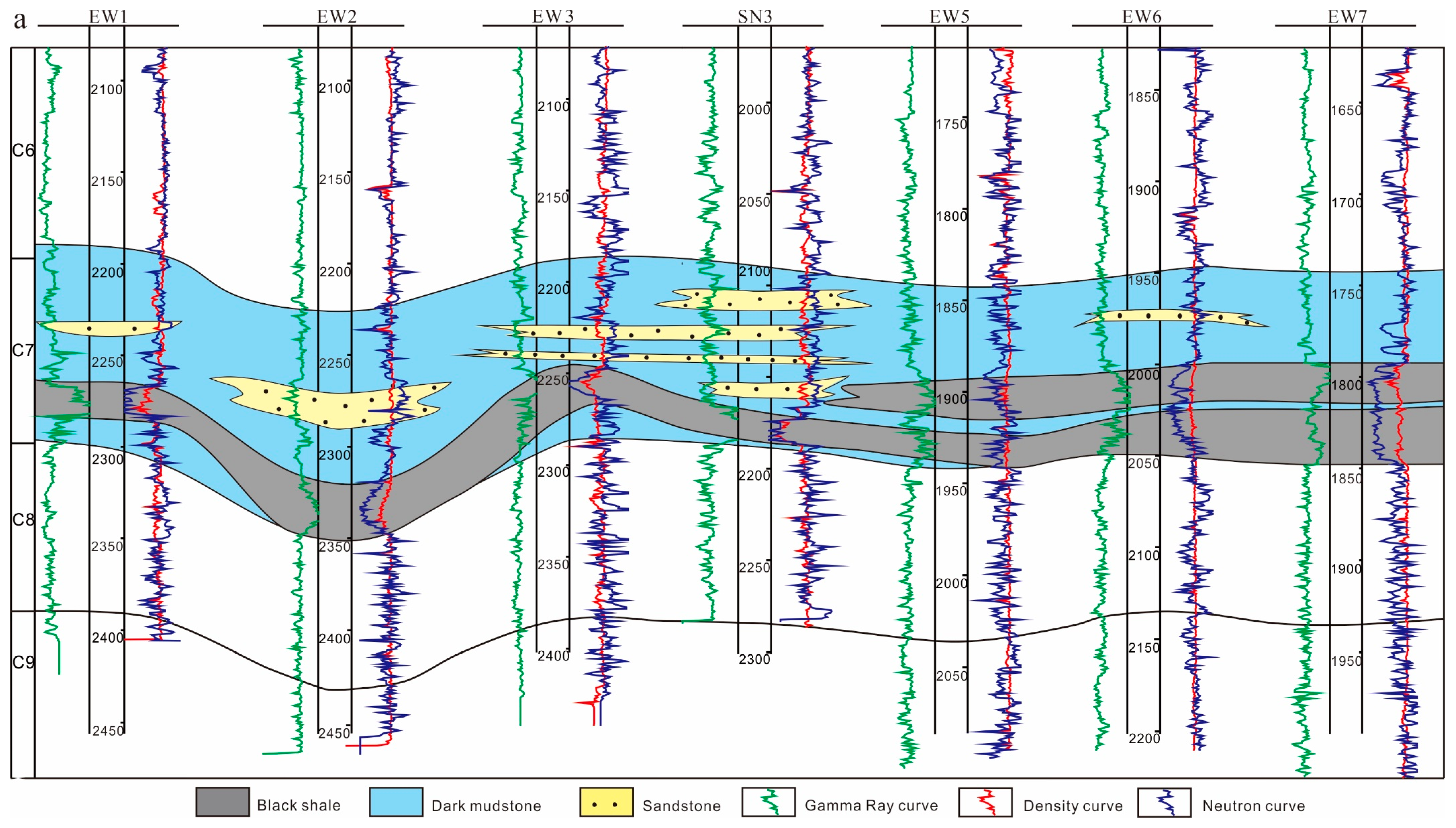 Minerals 13 01075 g008