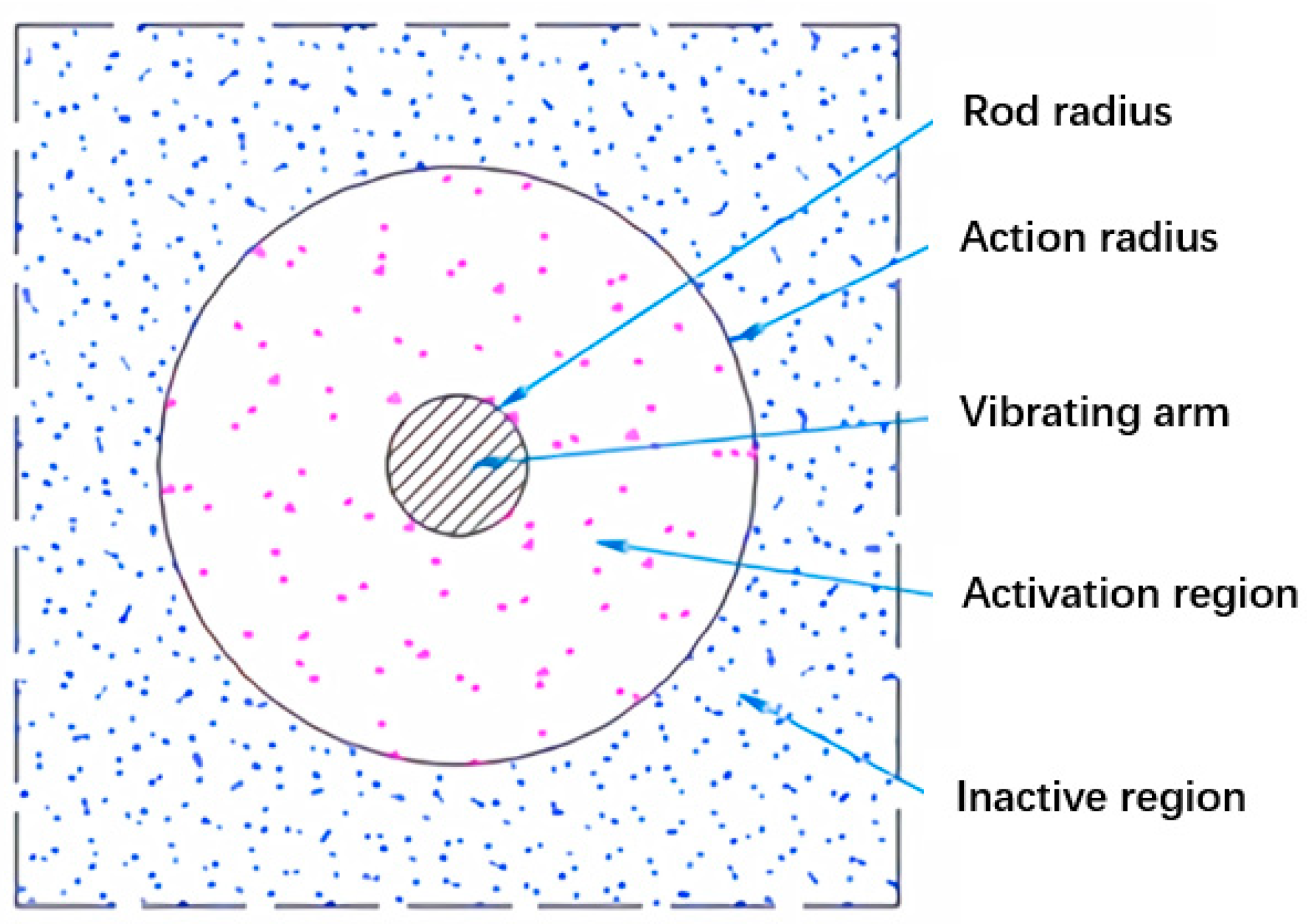 Minerals 13 01077 g001
