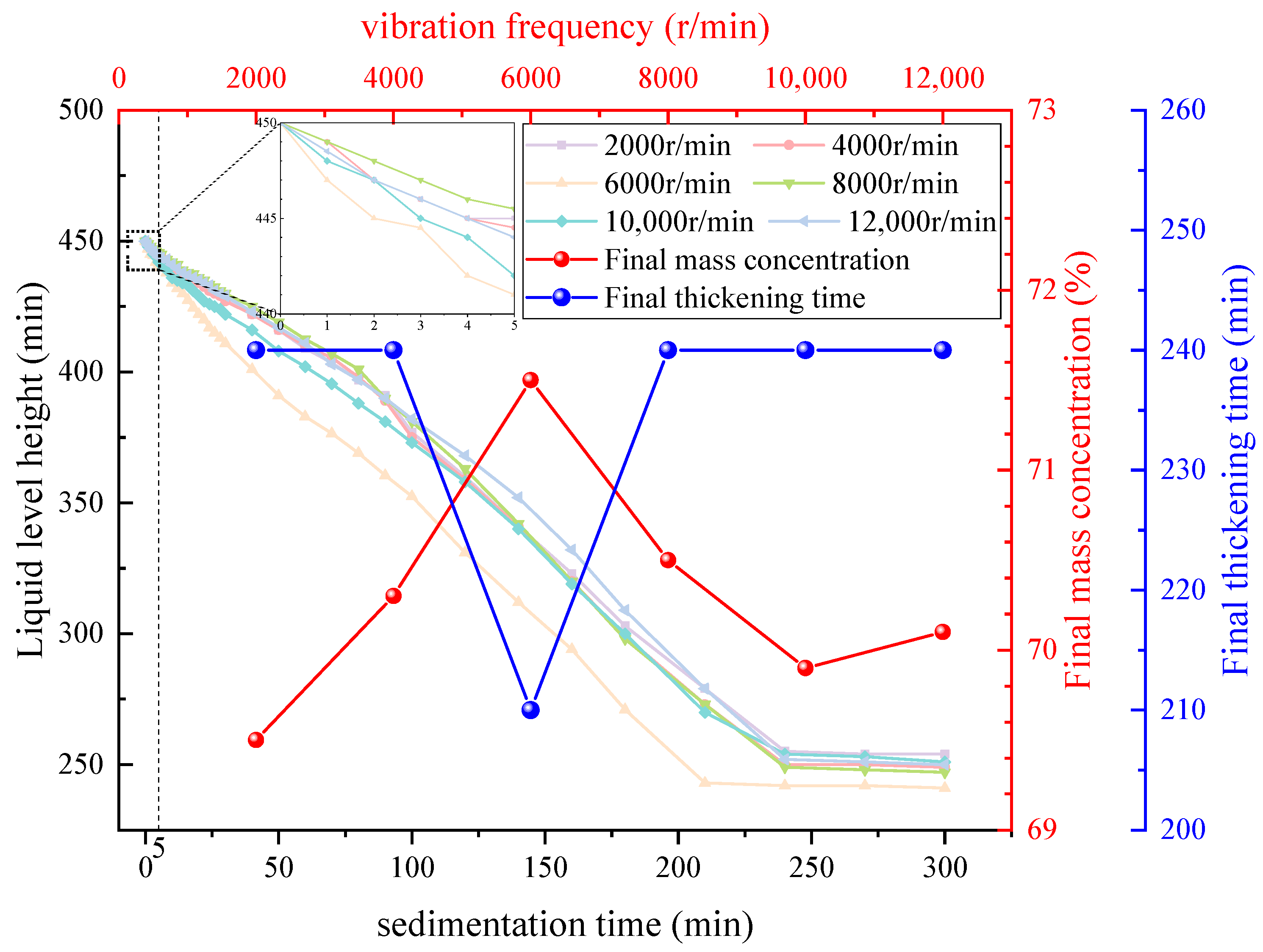 Minerals 13 01077 g006