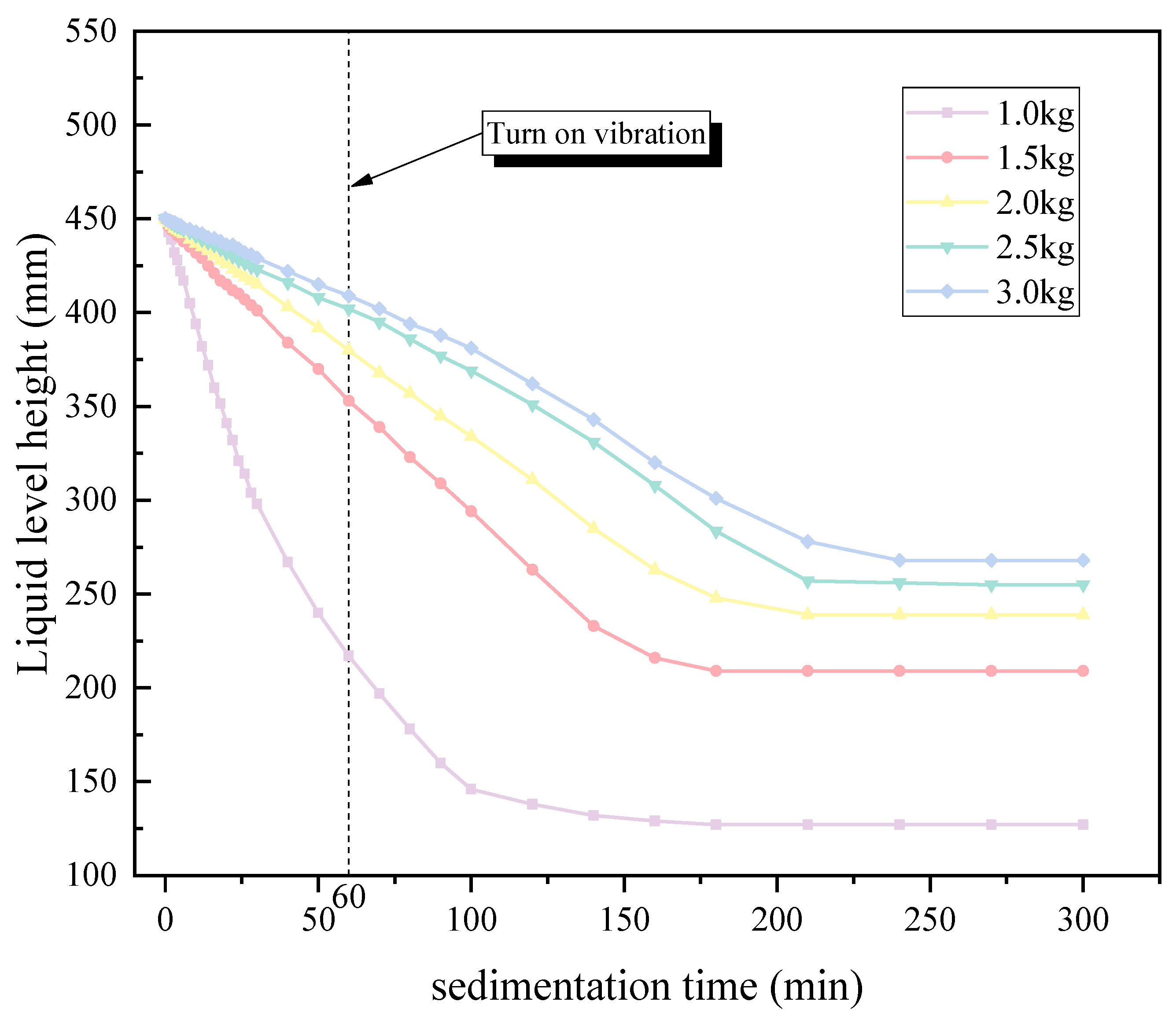 Minerals 13 01077 g008