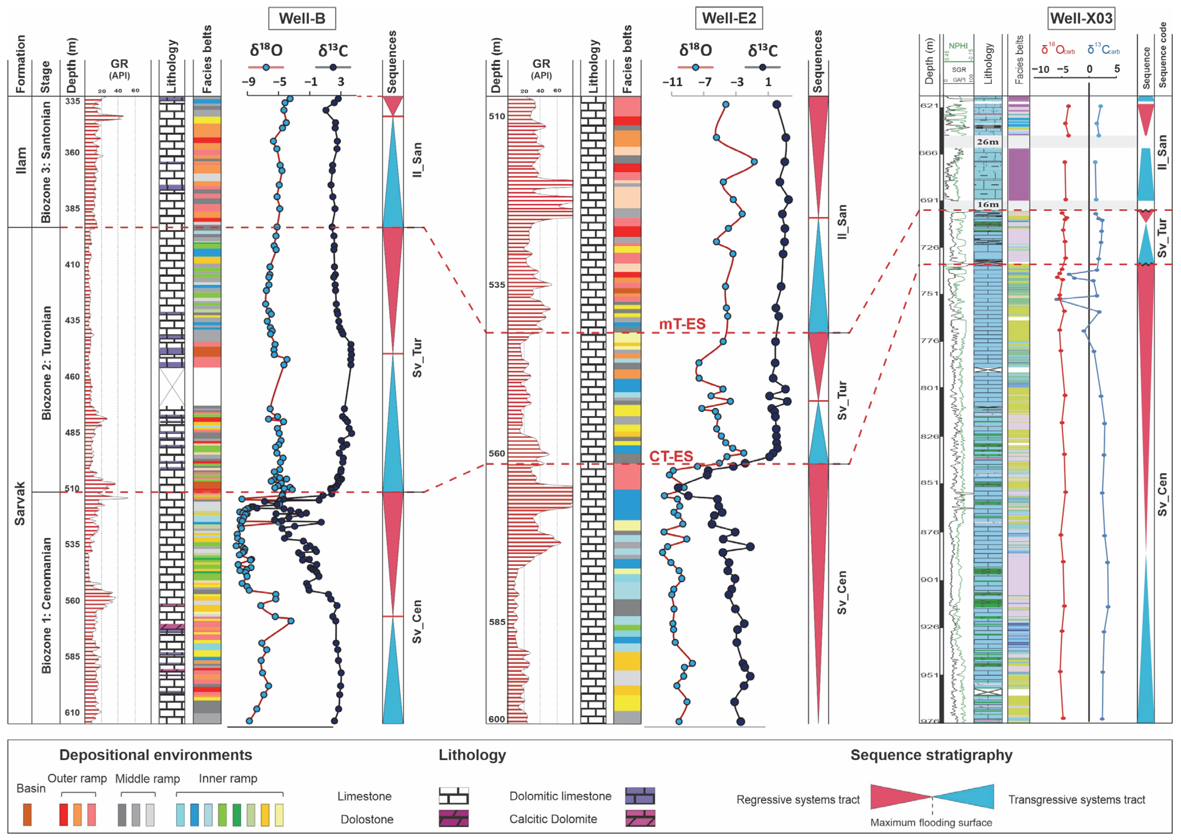 Minerals 13 01078 g006 Minerals 13 01078 g006