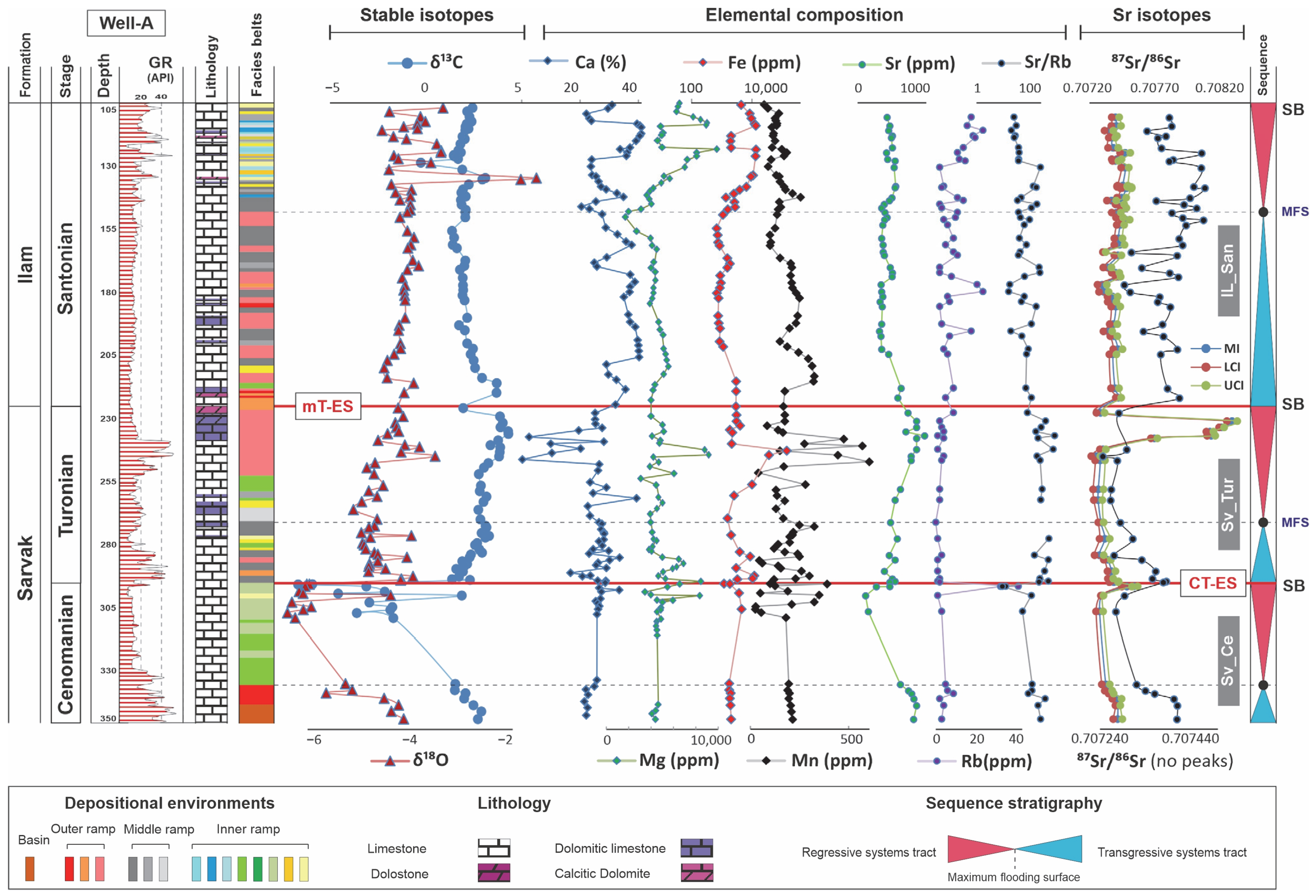 Minerals 13 01078 g007 Minerals 13 01078 g007