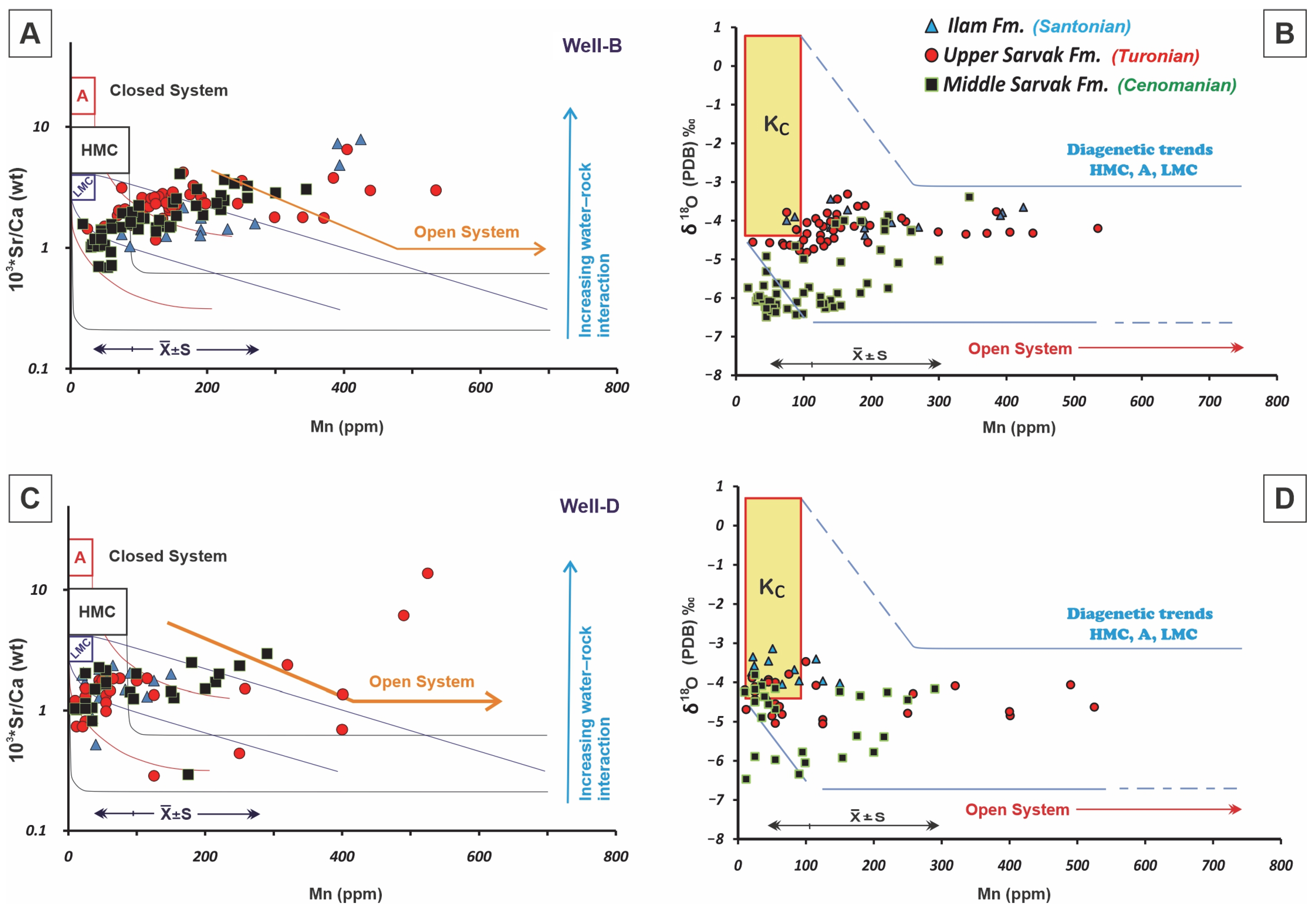 Minerals 13 01078 g008 Minerals 13 01078 g008
