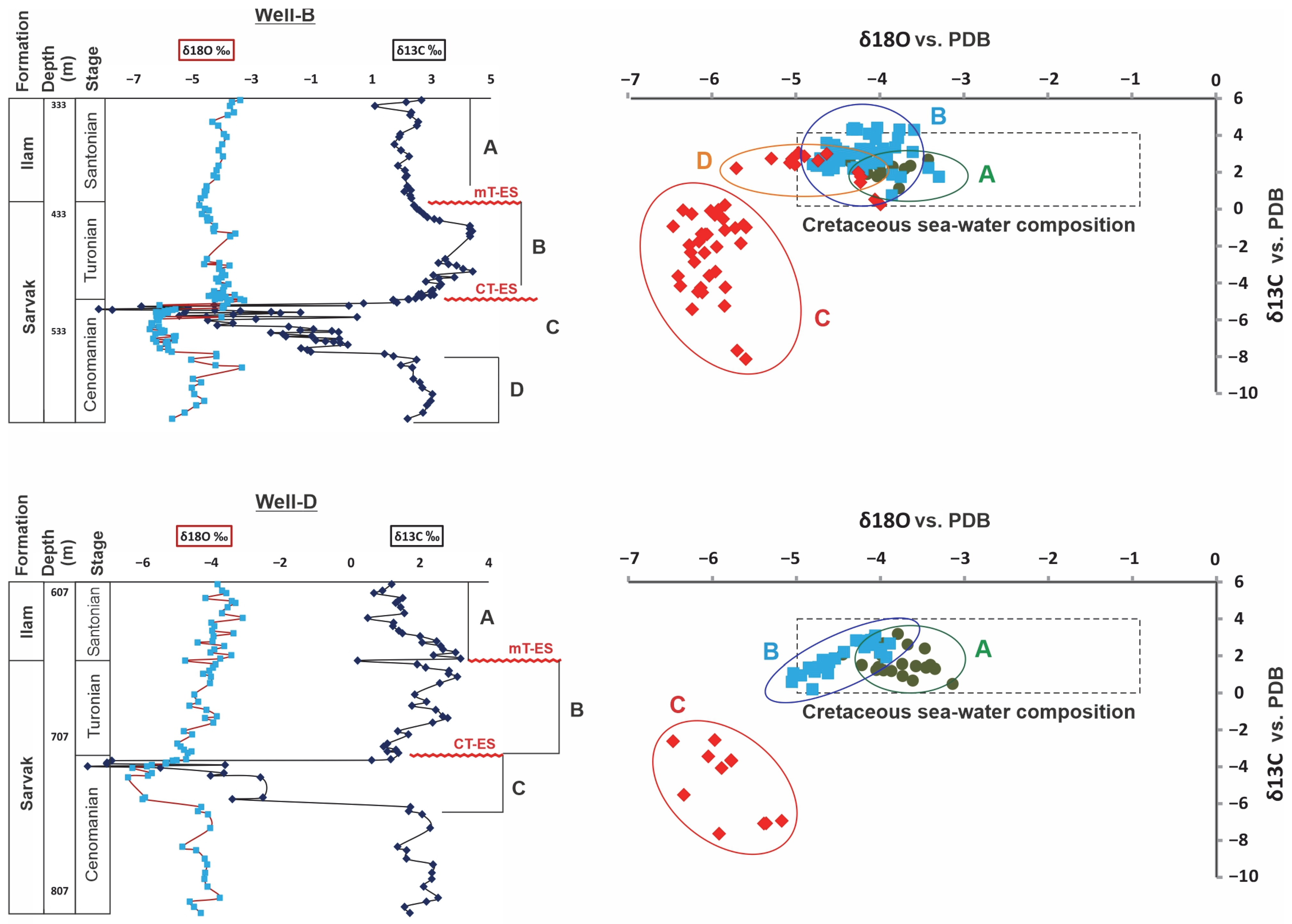 Minerals 13 01078 g009 Minerals 13 01078 g009