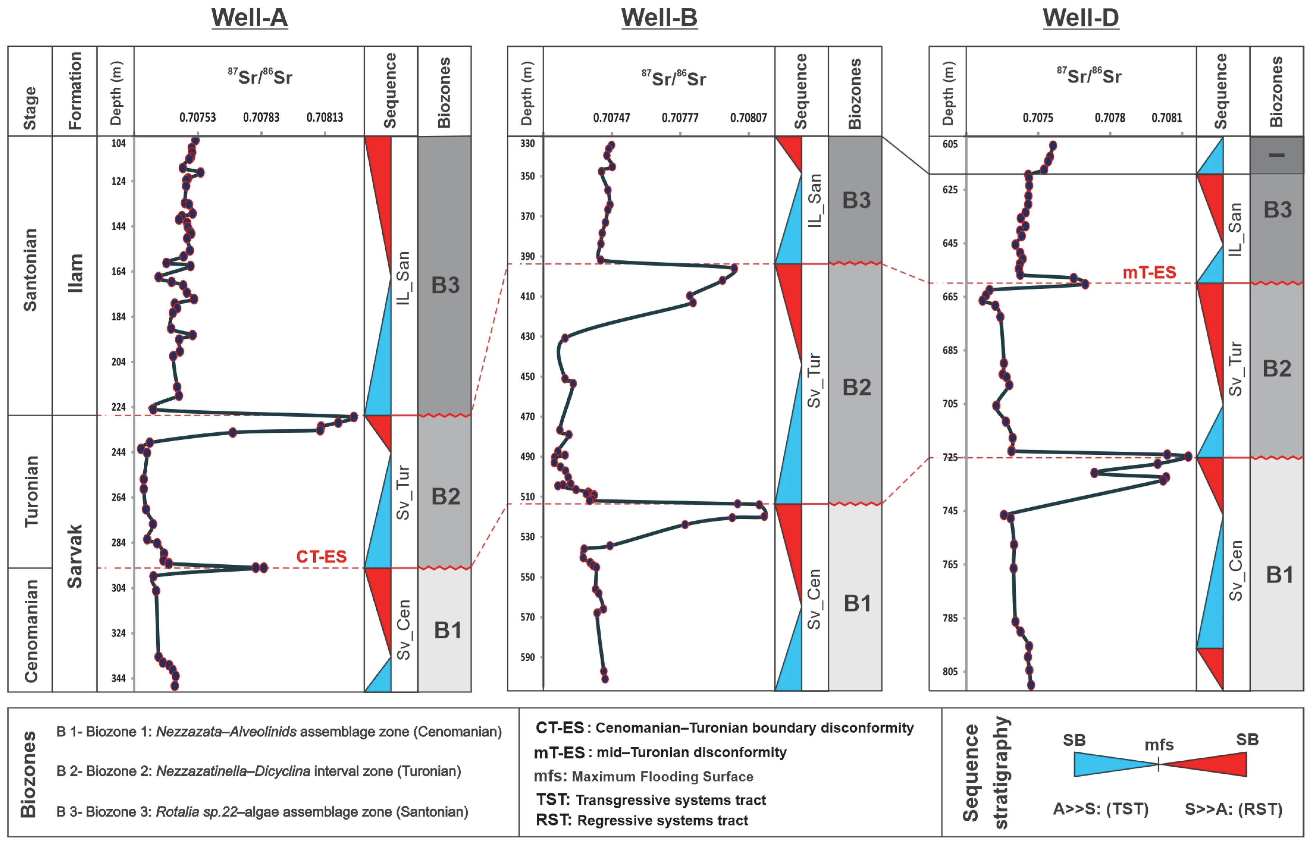 Minerals 13 01078 g010 Minerals 13 01078 g010
