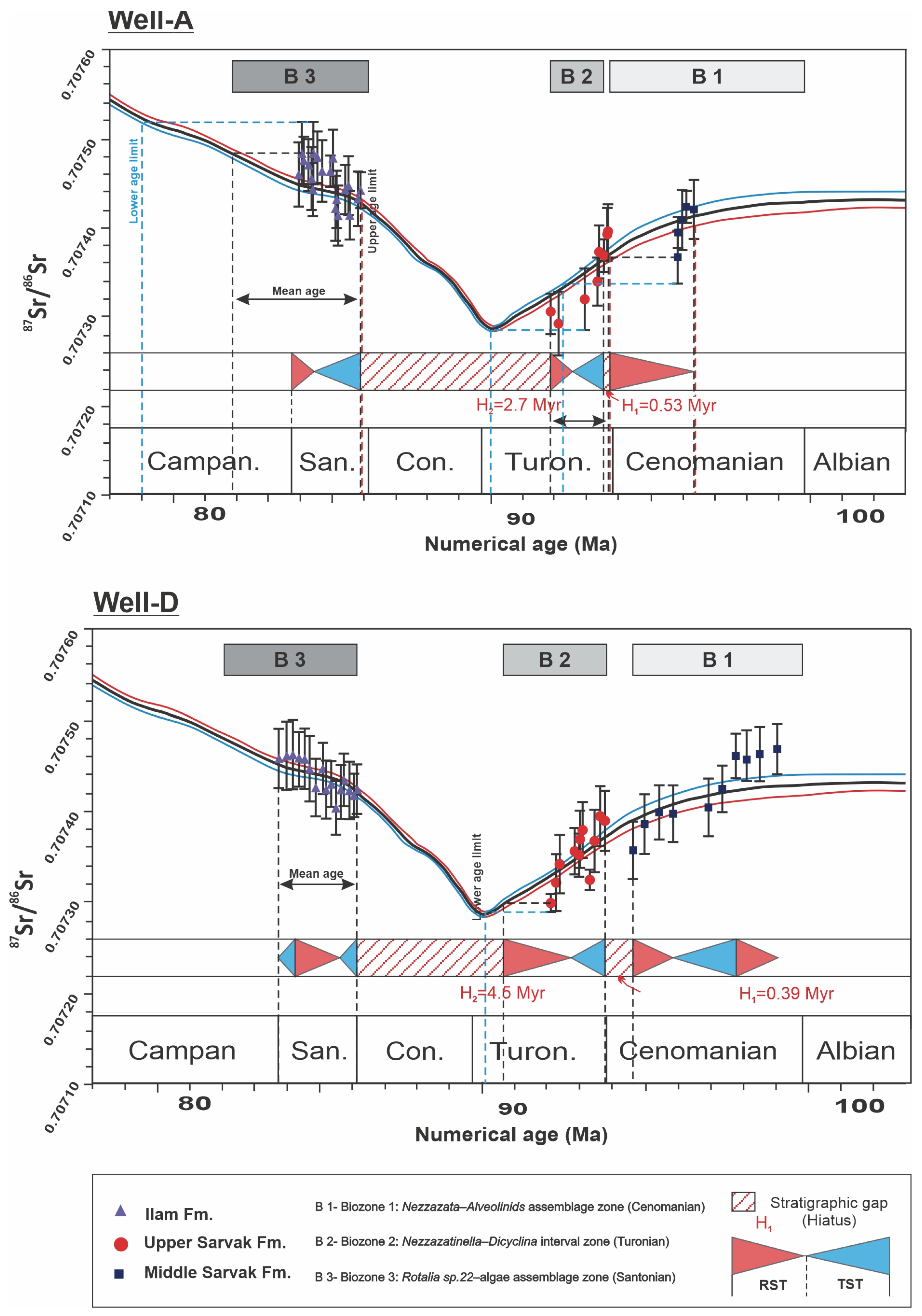 Minerals 13 01078 g011 Minerals 13 01078 g011