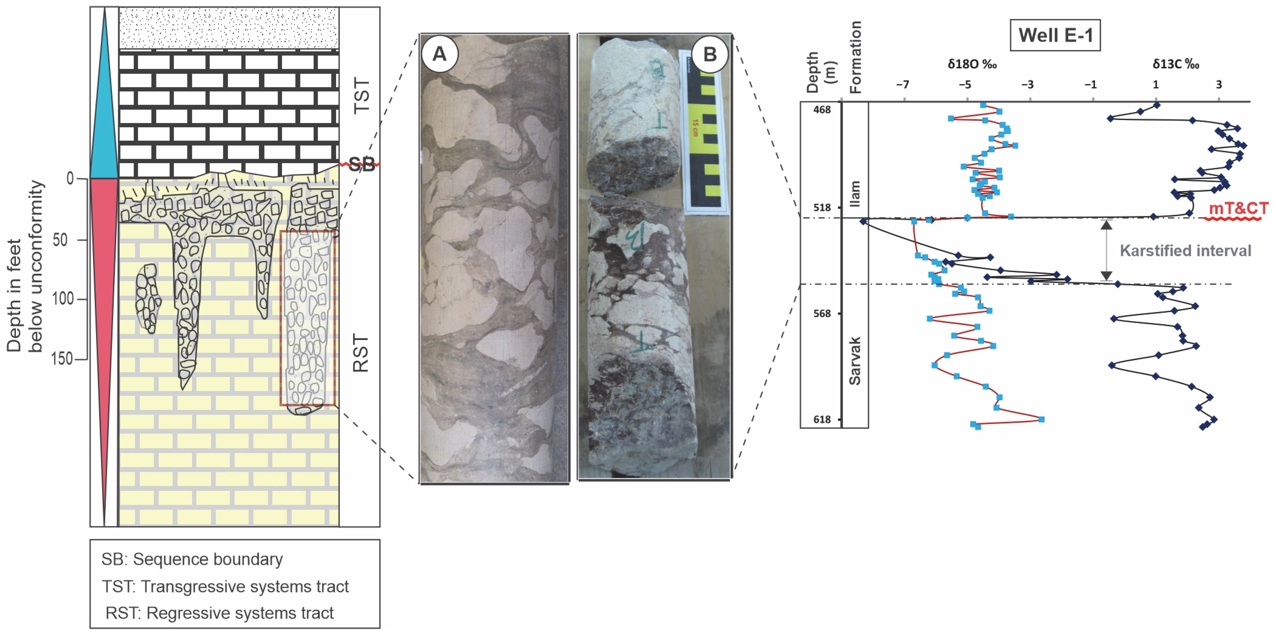 Minerals 13 01078 g015 Minerals 13 01078 g015