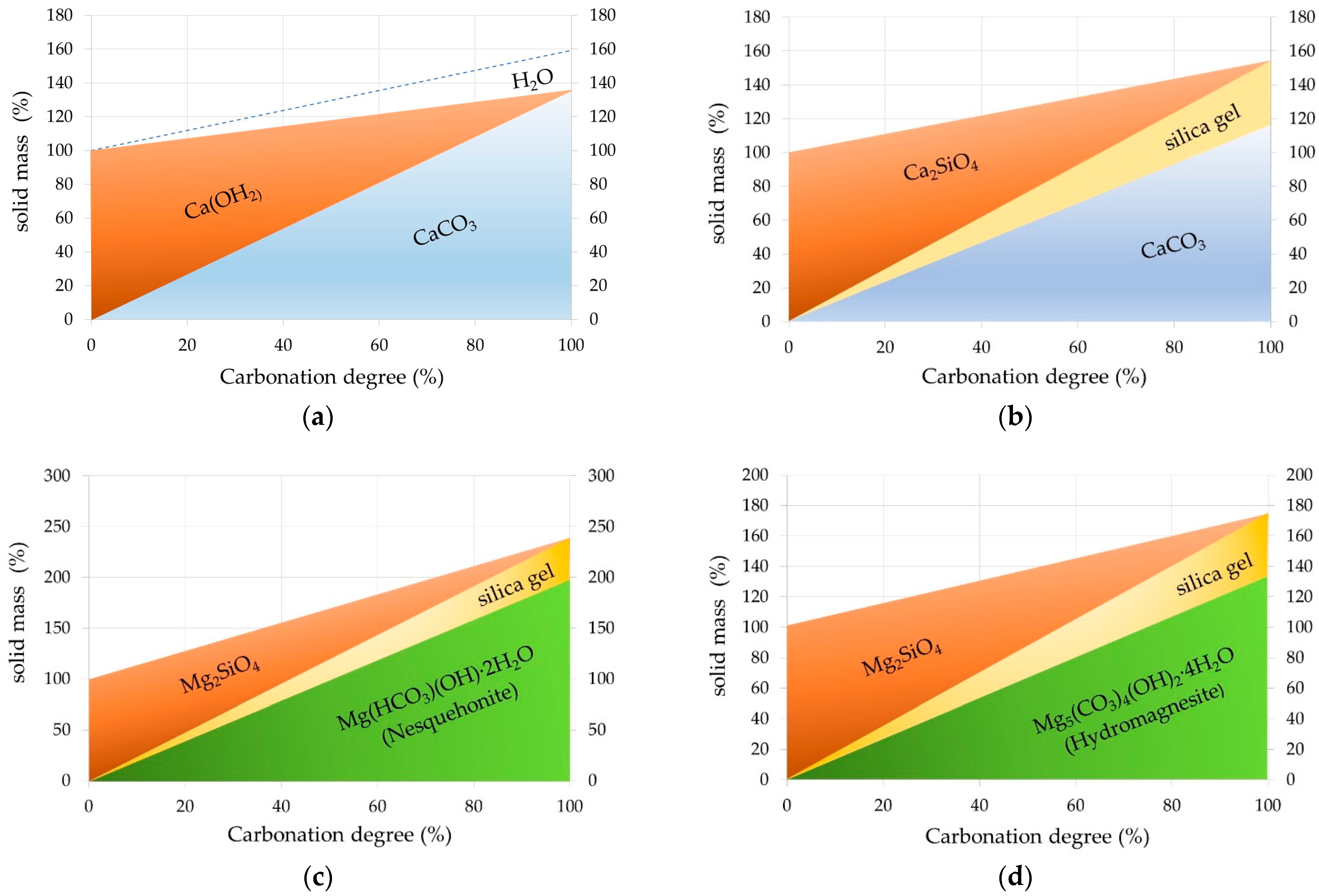 Minerals 13 01079 g001