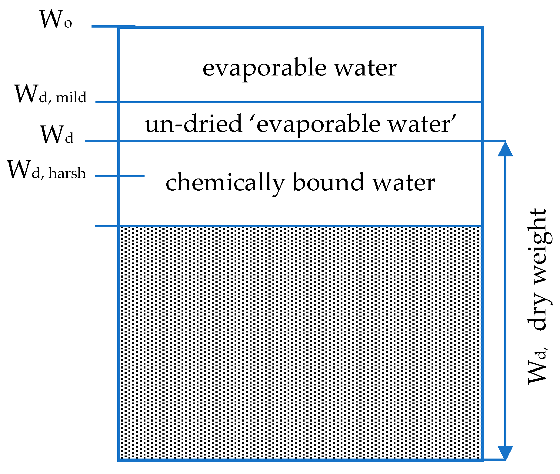 Minerals 13 01079 g002