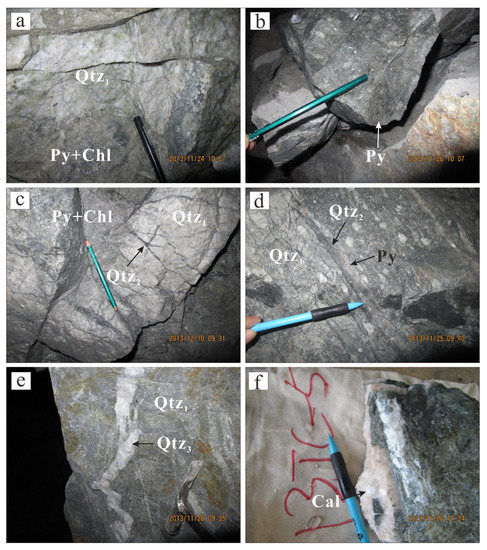 シン Genesis and Formation of the Tuwaishan Gold Deposit in