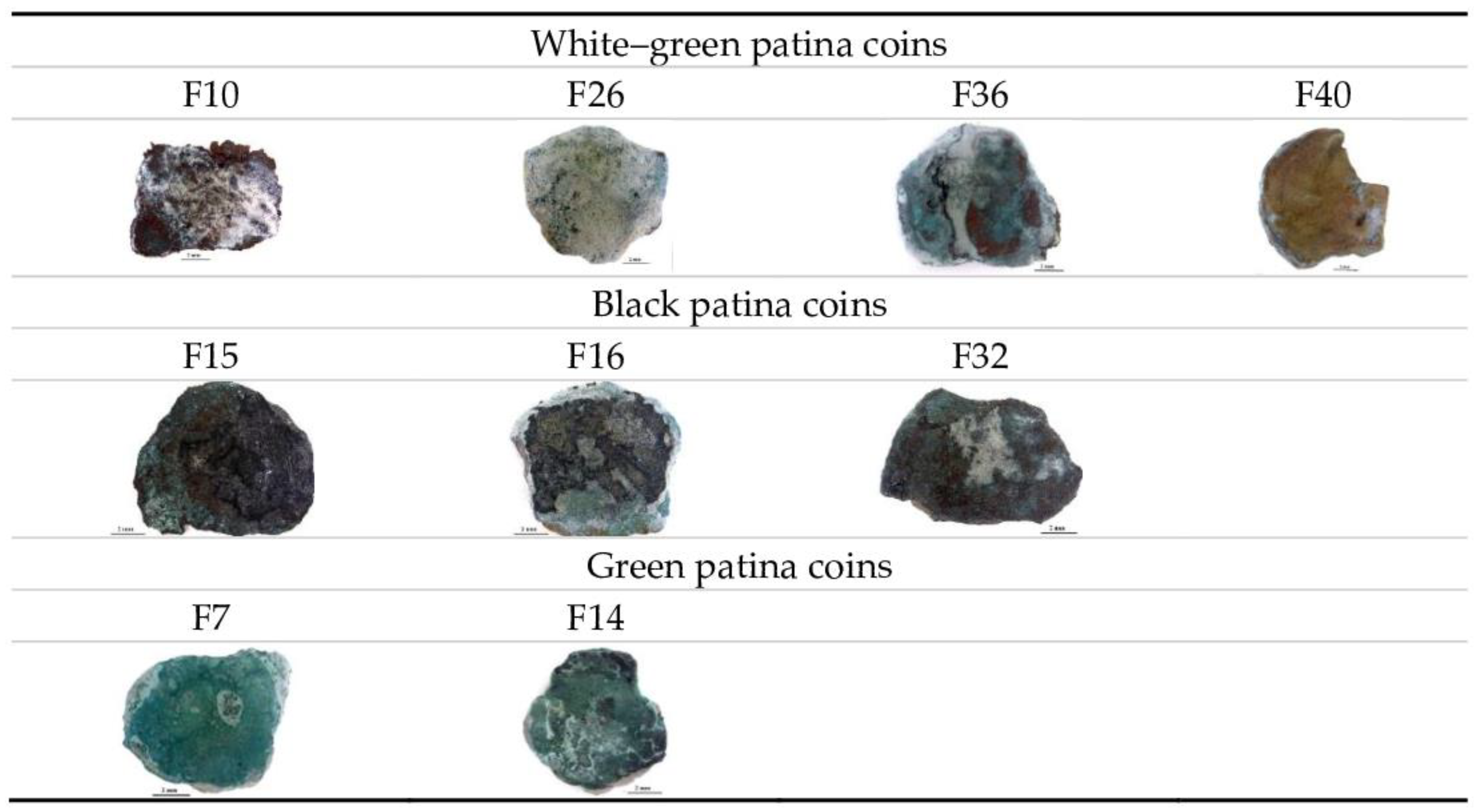 Minerals 13 01085 g003 Minerals 13 01085 g003
