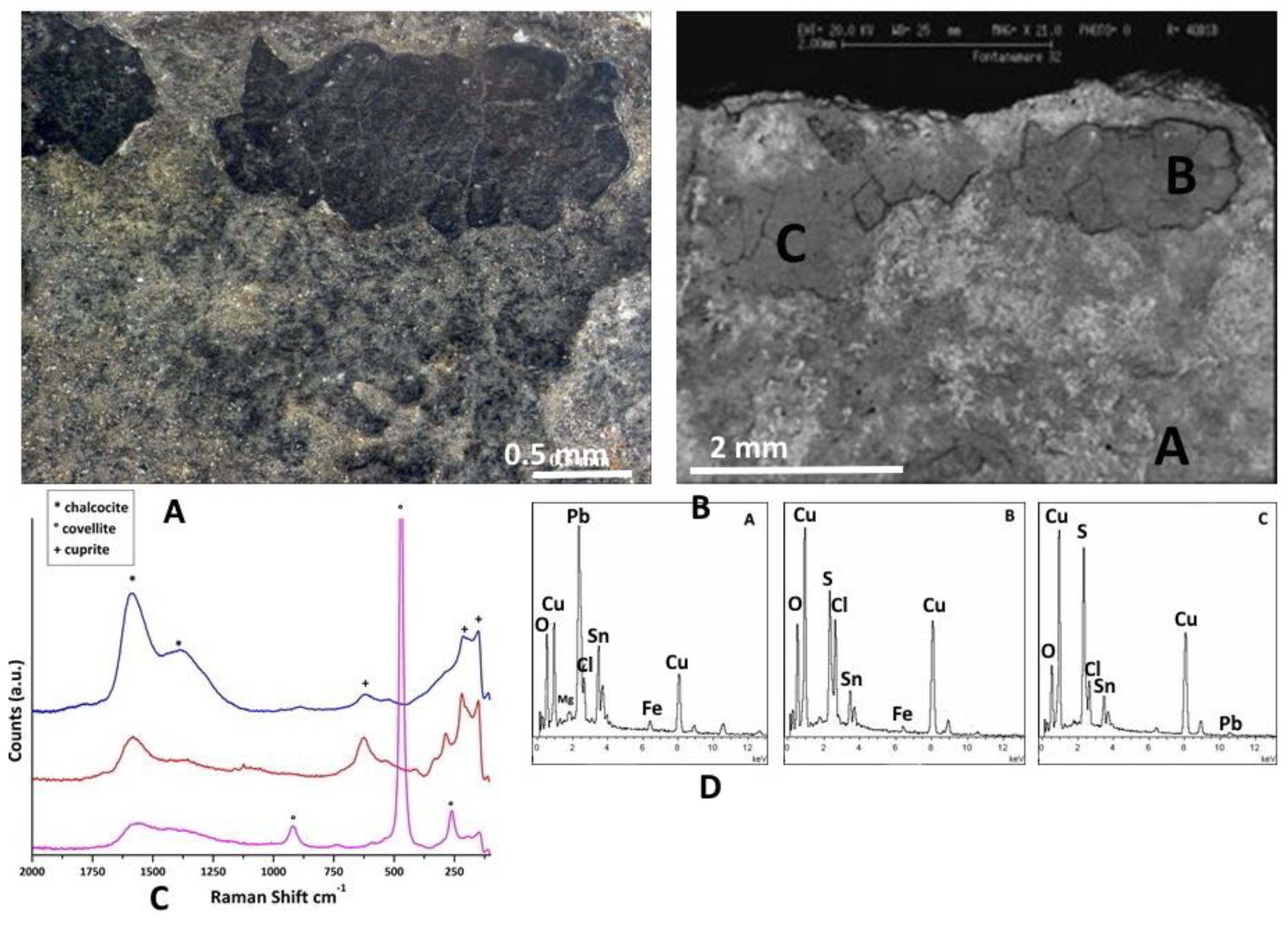 Minerals 13 01085 g010 Minerals 13 01085 g010