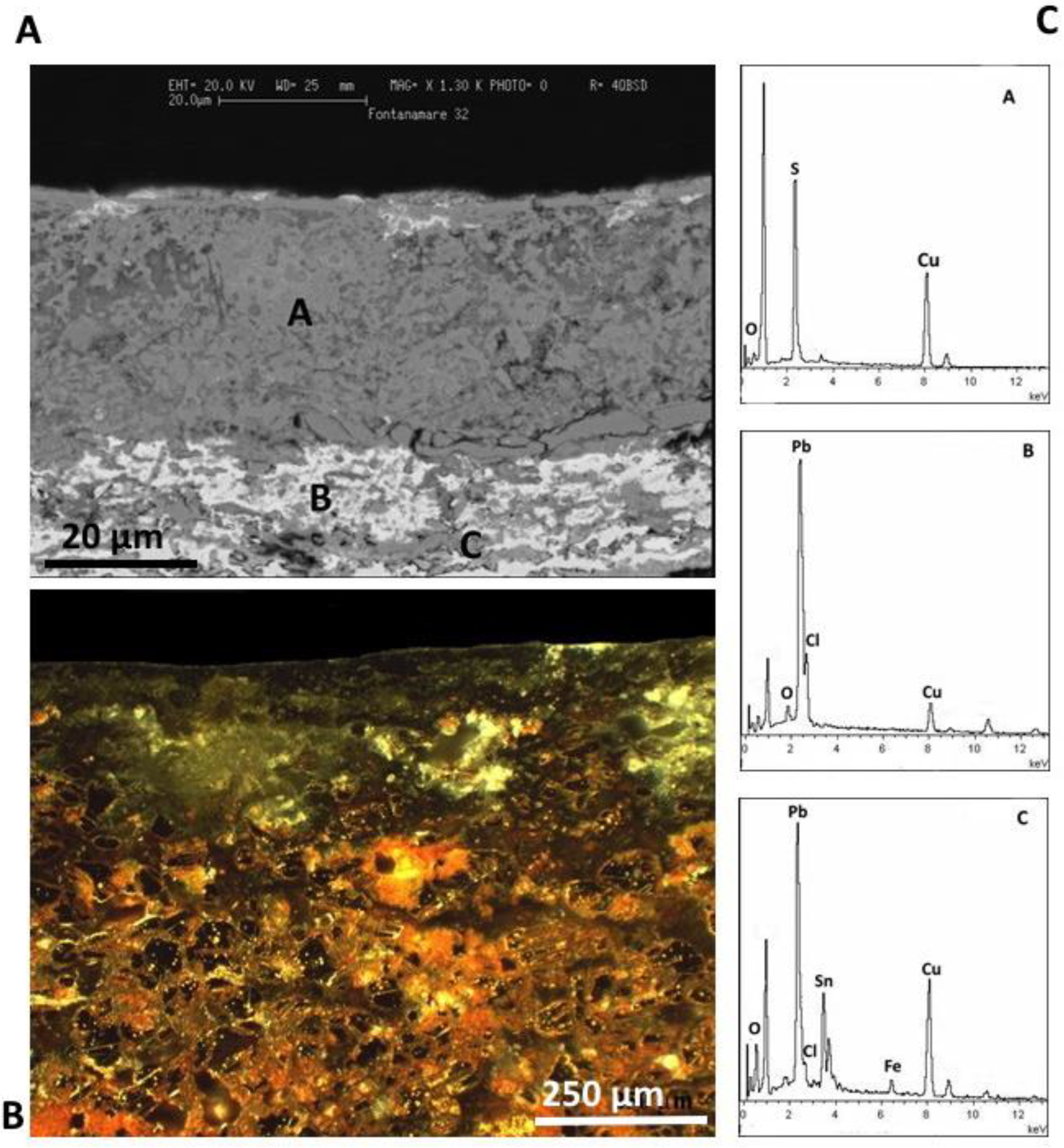 Minerals 13 01085 g011 Minerals 13 01085 g011