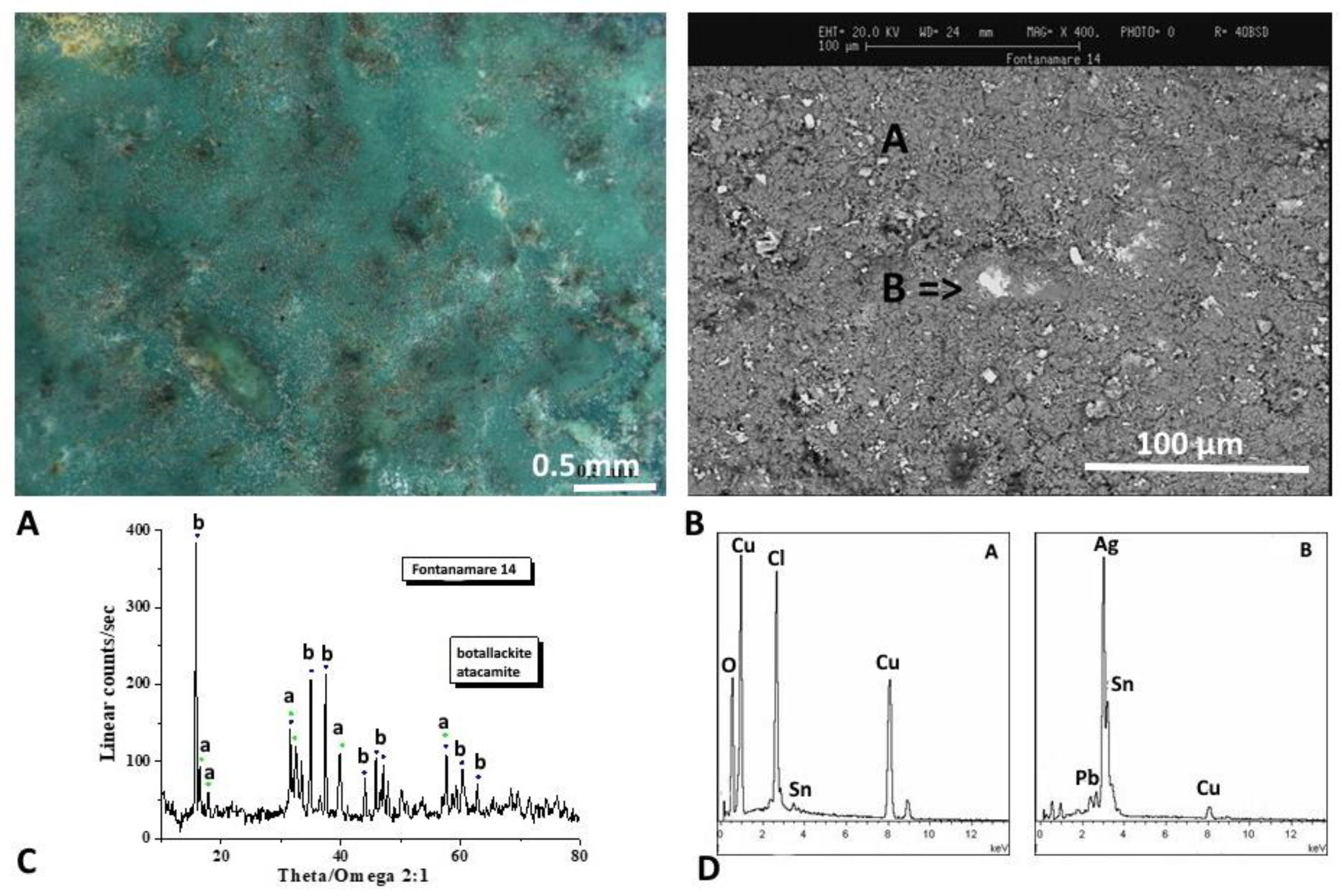 Minerals 13 01085 g013 Minerals 13 01085 g013