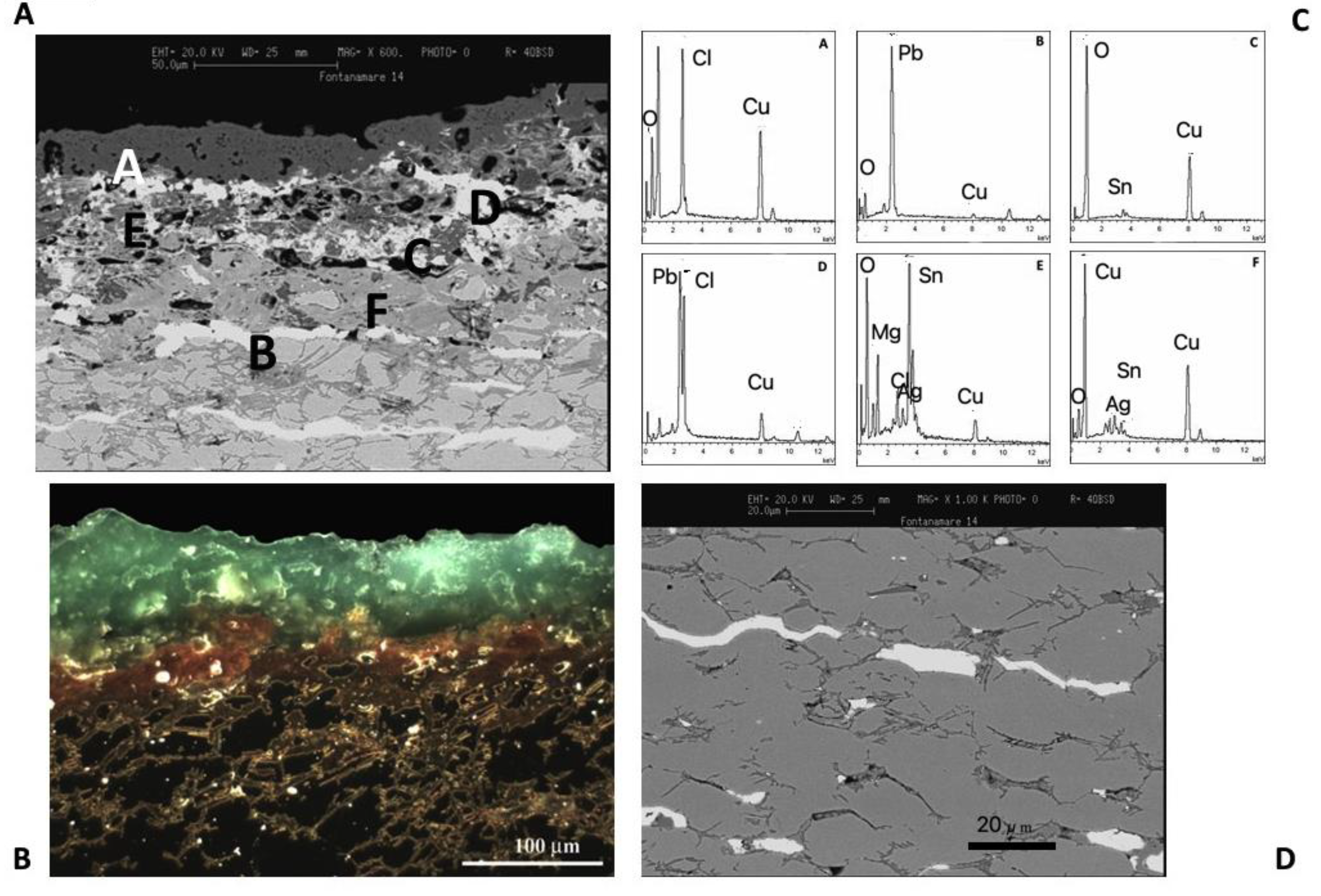 Minerals 13 01085 g014 Minerals 13 01085 g014
