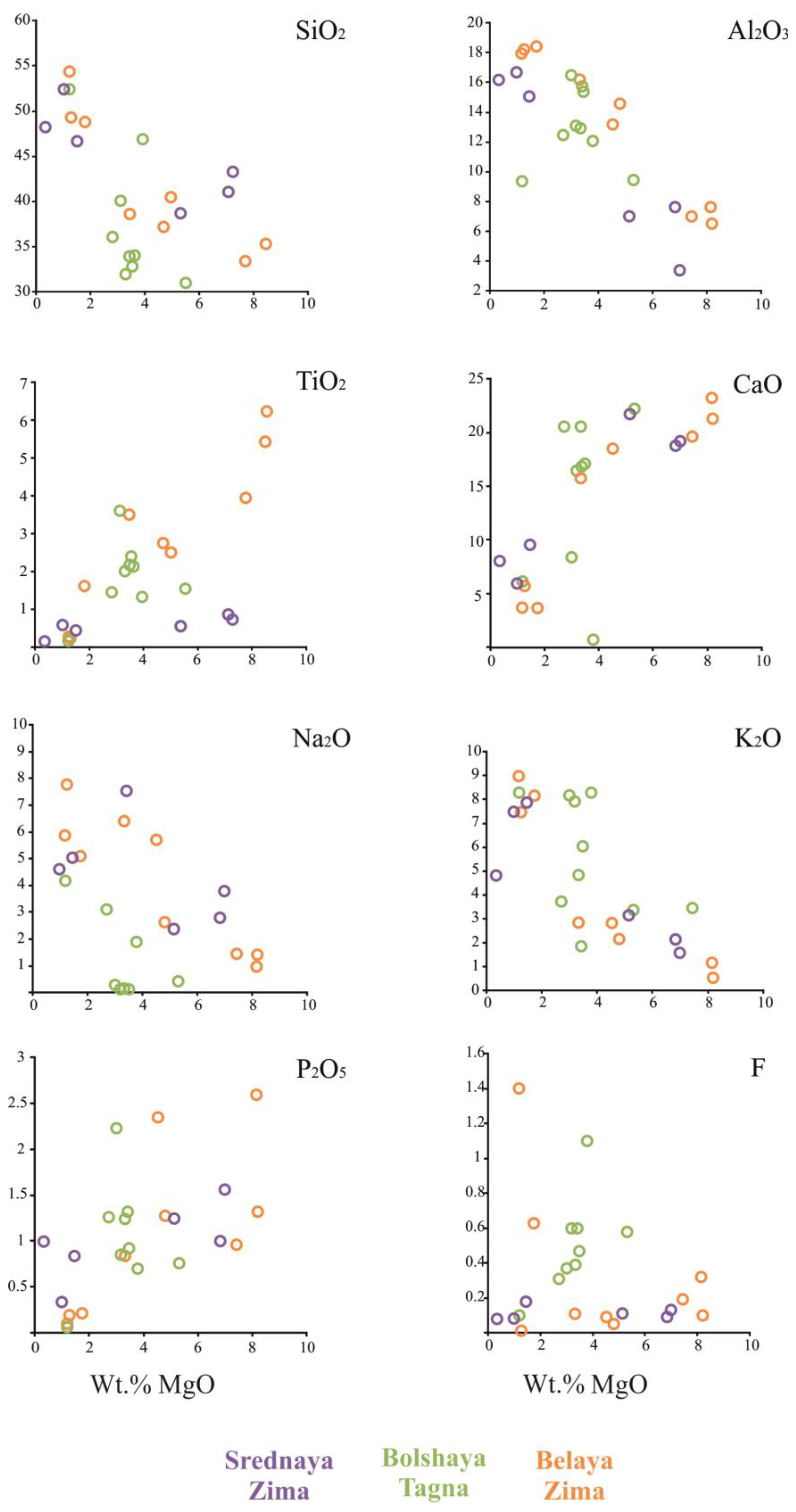 Minerals 13 01086 g002 Minerals 13 01086 g002