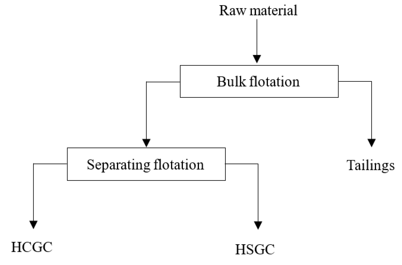 Minerals 13 01088 g003